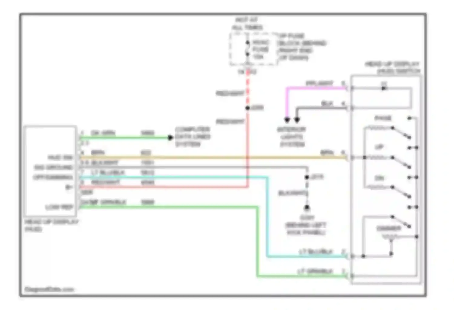 Outlook Saturn I (2006-2010): Head-up display circuit