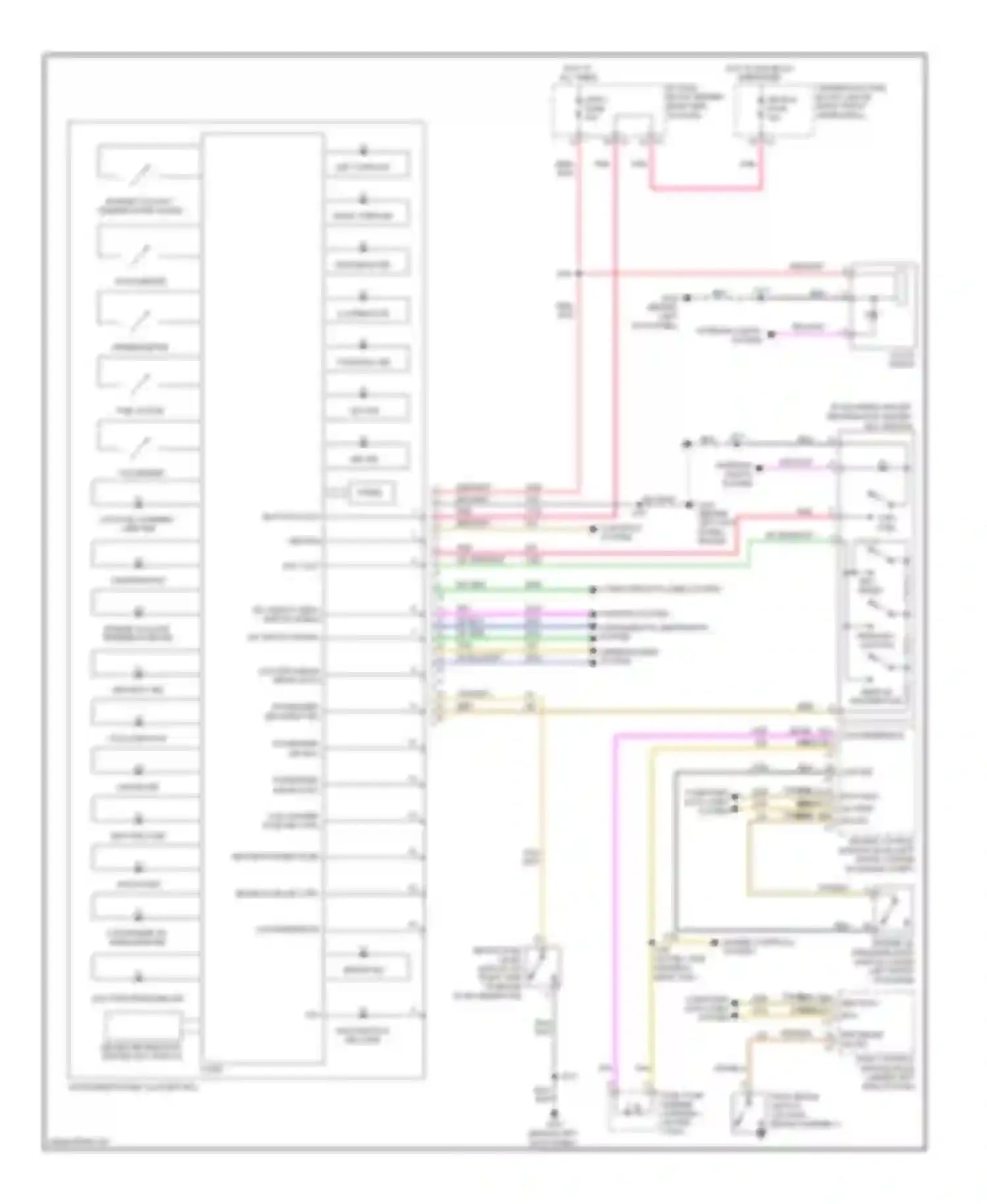 Outlook Saturn I (2006-2010): Instrument cluster circuit