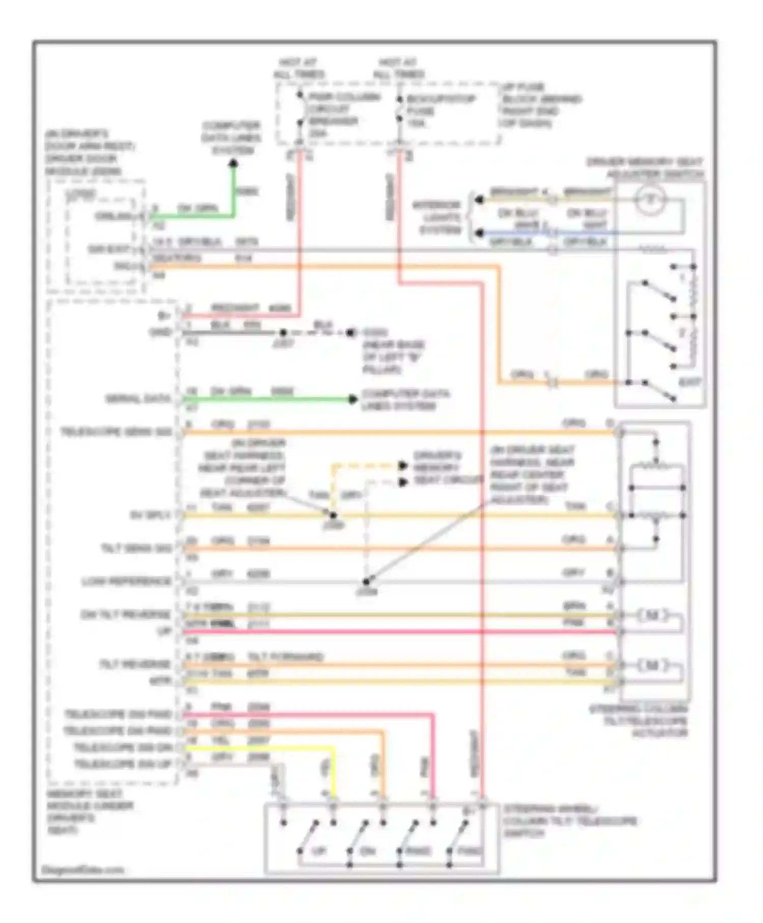 Outlook Saturn I (2006-2010): Memory power tilt & power telescopic circuit