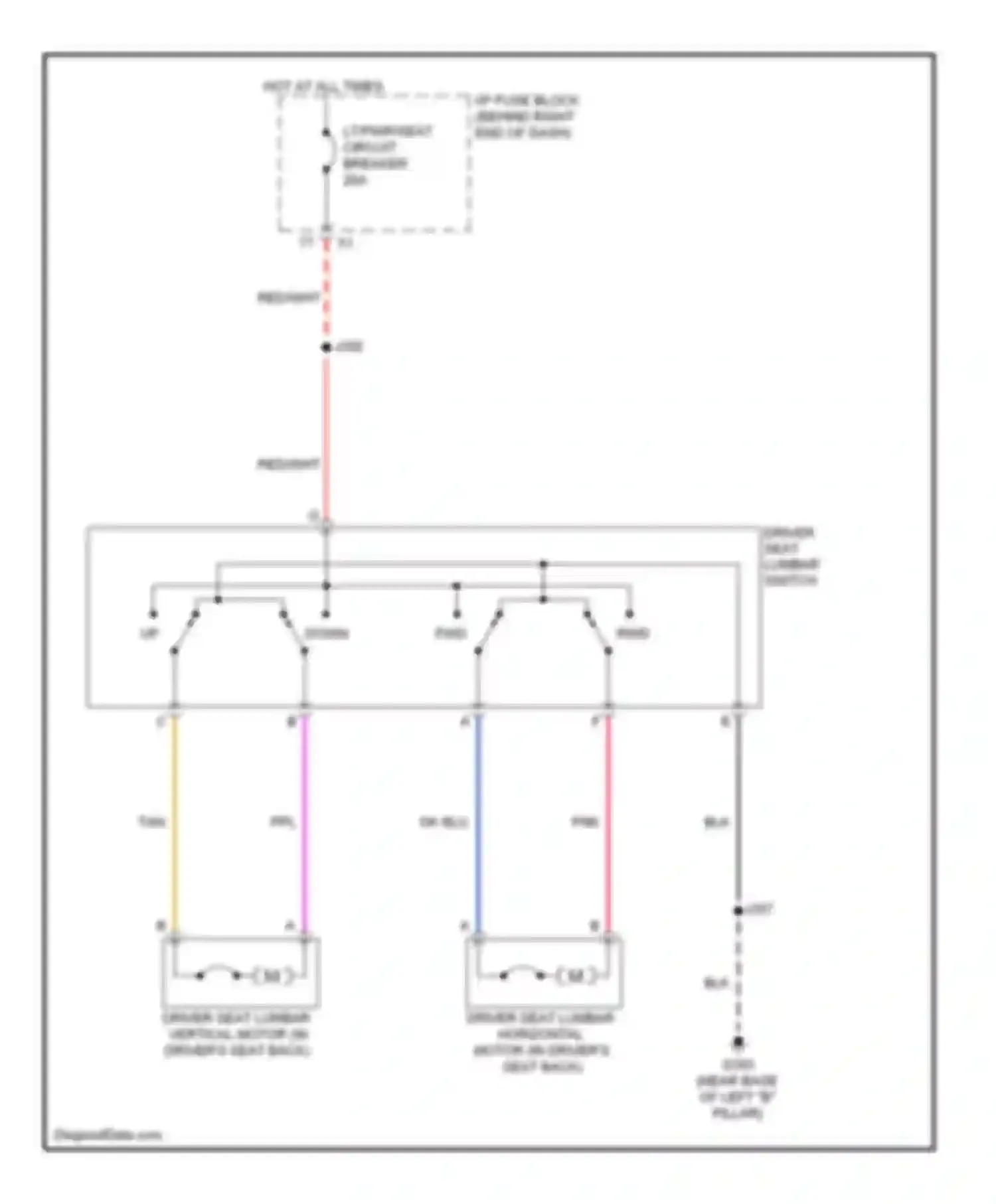 Outlook Saturn I (2006-2010): Driver"s lumbar circuit
