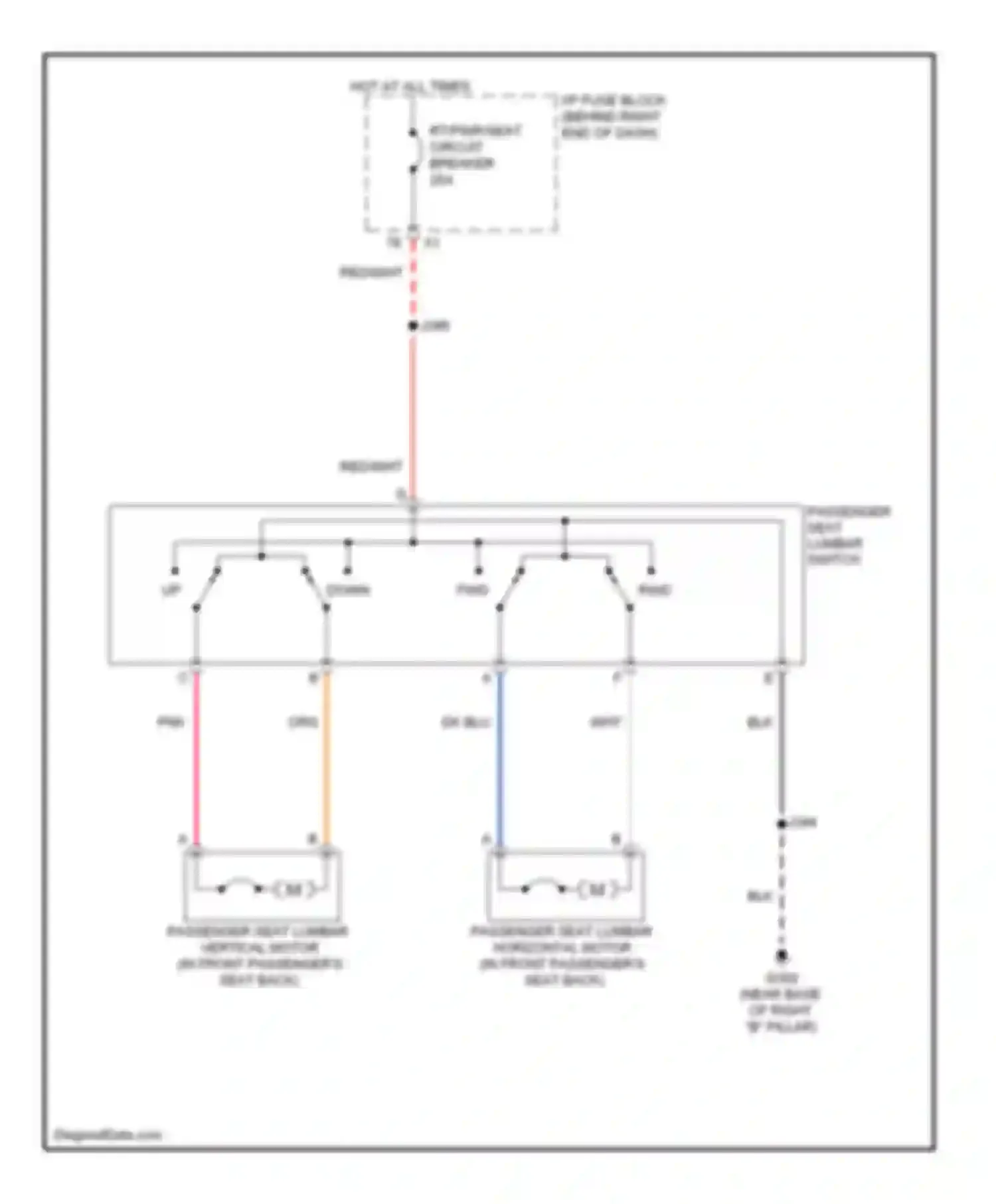 Outlook Saturn I (2006-2010): Passenger"s lumbar circuit