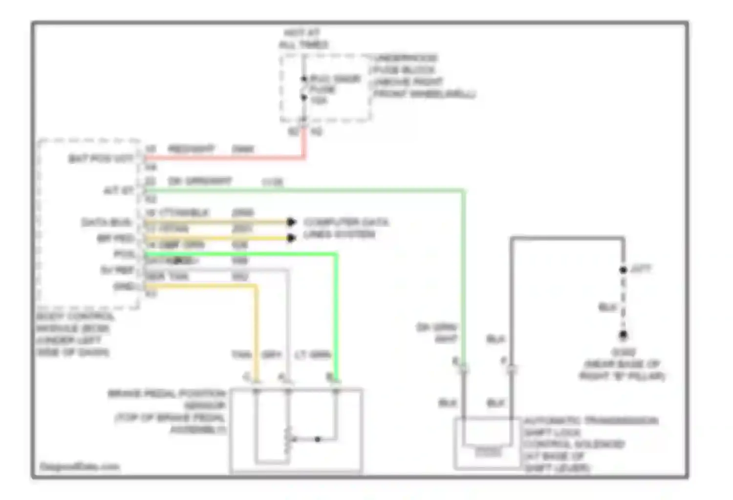 Outlook Saturn I (2006-2010): Shift interlock circuit