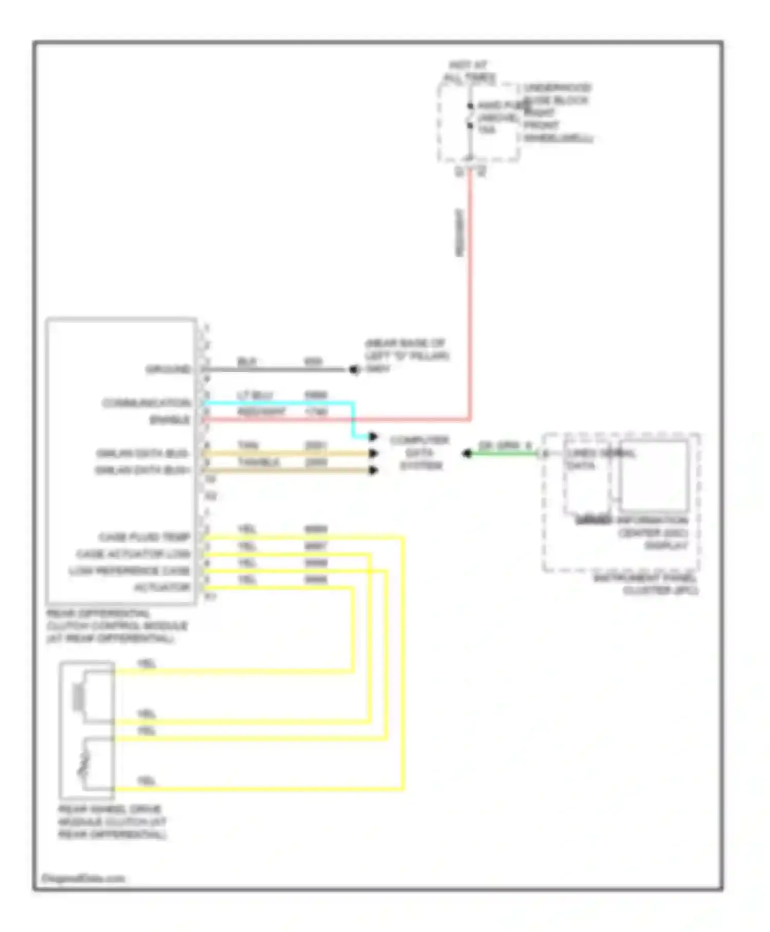 Outlook Saturn I (2006-2010): Rear differential lock circuit