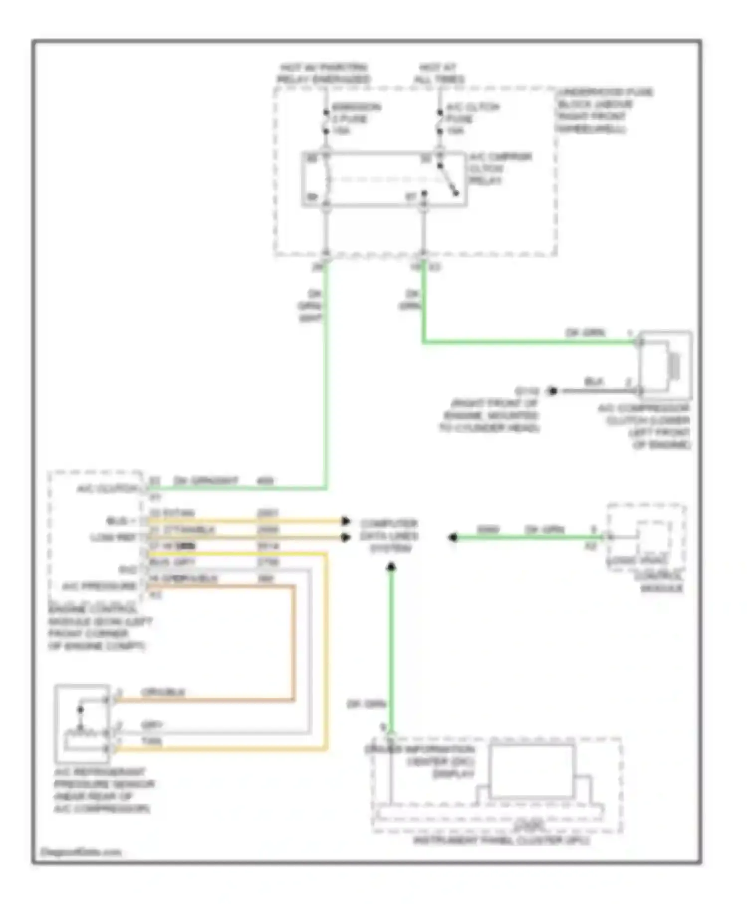 Wiring diagram ac cltch fuse for Saturn Outlook I (2006-2010) (2 of 4)