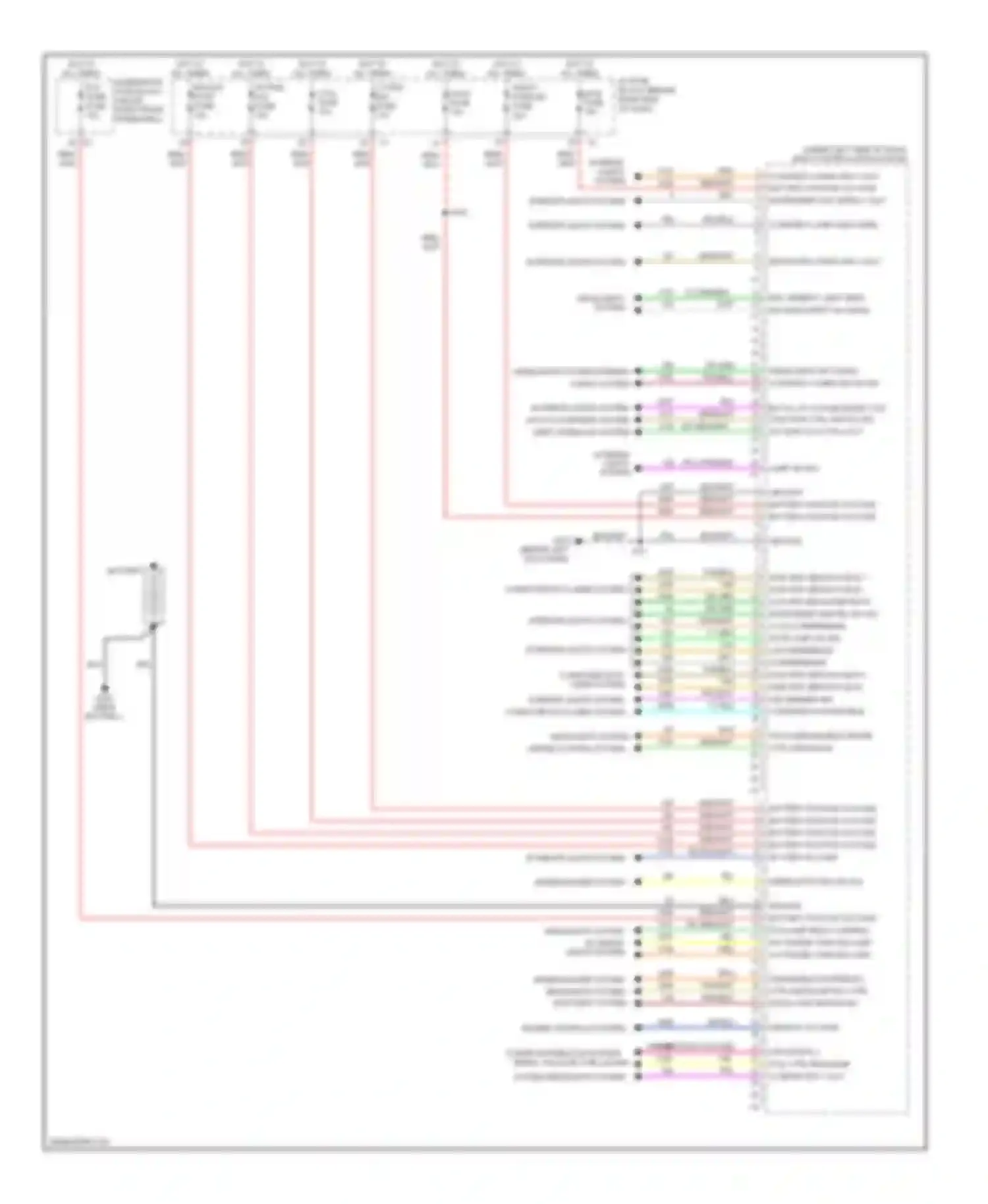 Wiring diagram bcm fuse for Saturn Outlook I (2006-2010) (1 of 3)