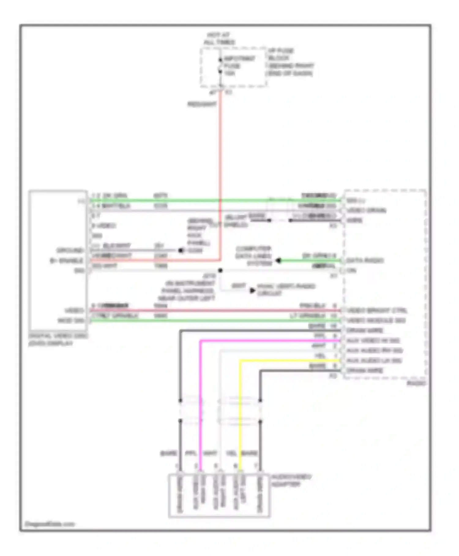 Wiring diagram drain wire for Saturn Outlook I (2006-2010) (3 of 3)