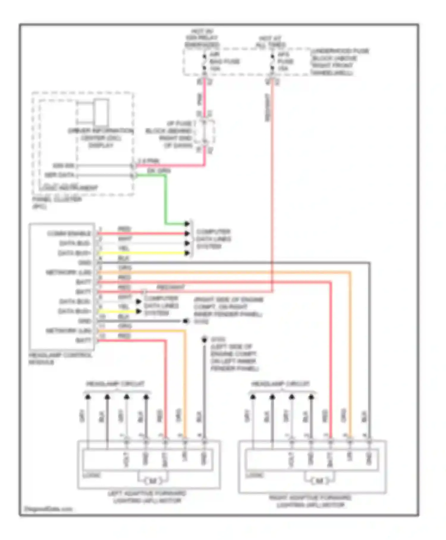 Wiring diagram headlamp control module for Saturn Outlook I (2006-2010) (1 of 2)