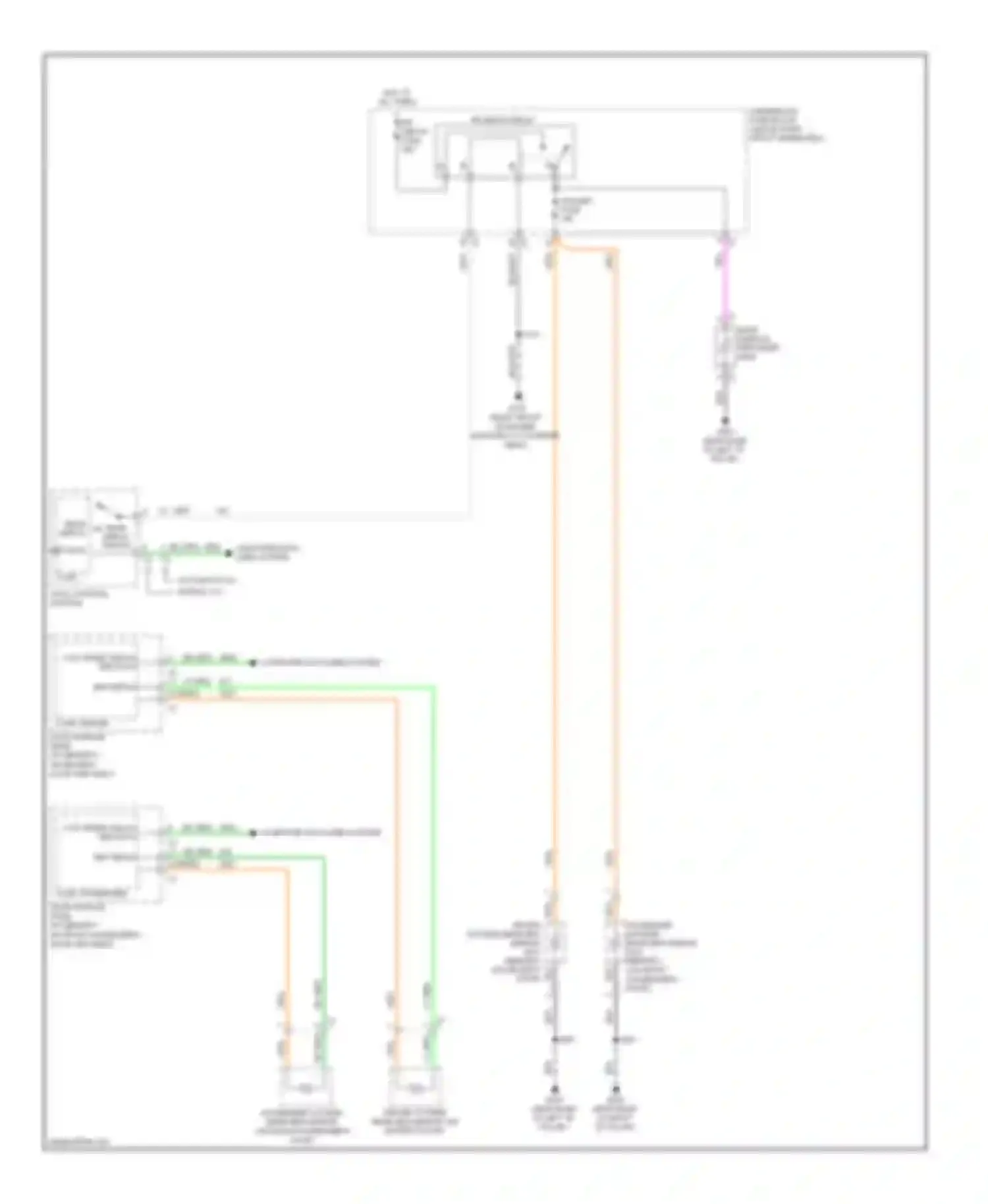 Wiring diagram htd mir fuse for Saturn Outlook I (2006-2010) (1 of 1)