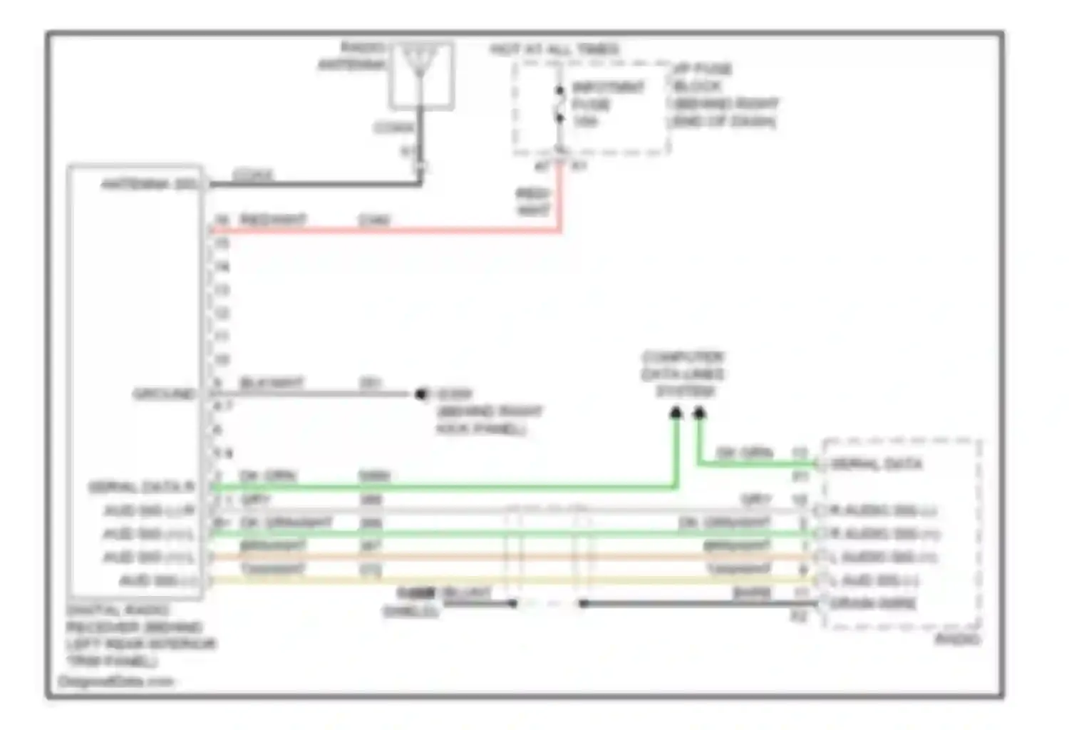 Wiring diagram radio antenna for Saturn Outlook I (2006-2010) (4 of 4)