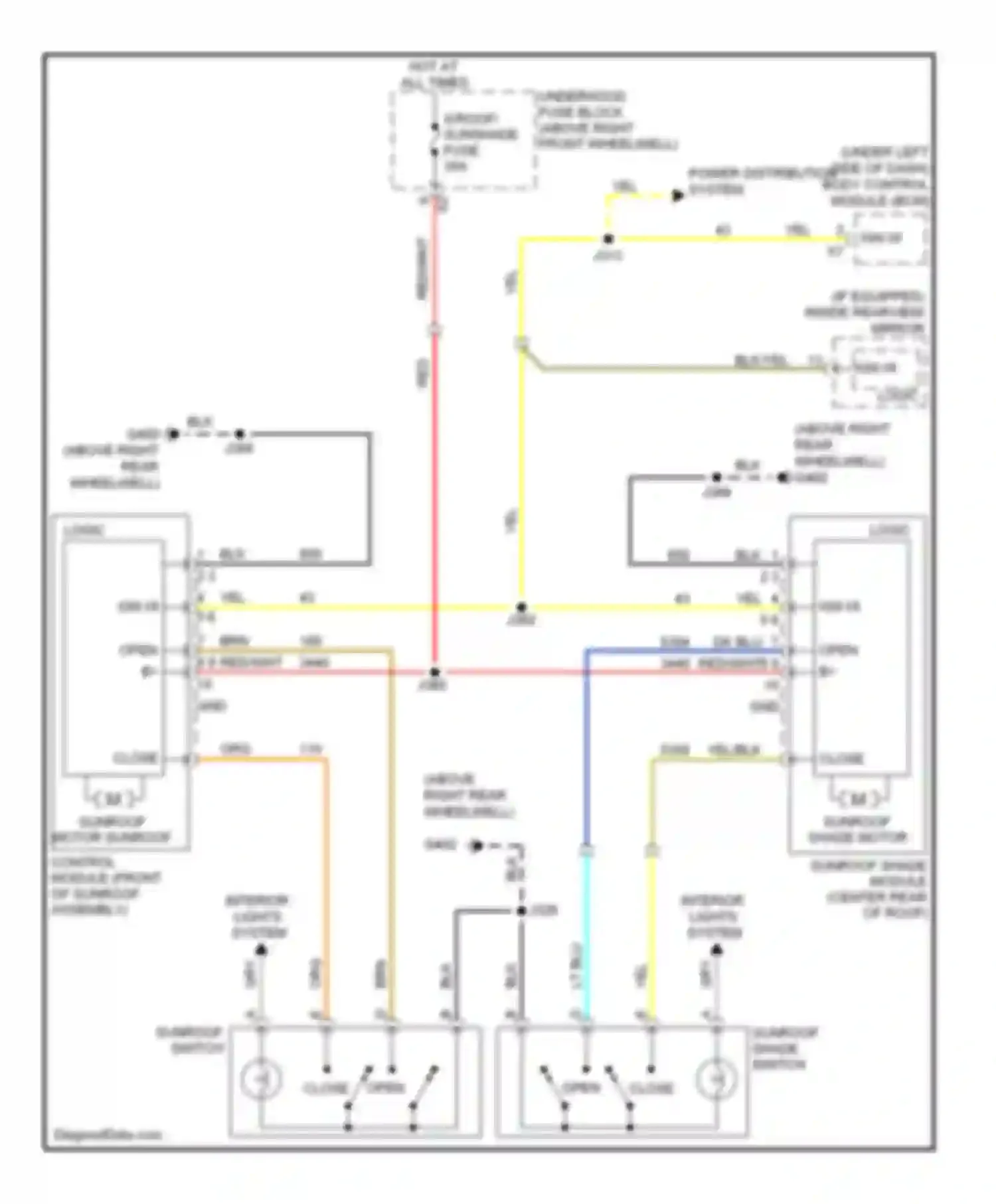 Wiring diagram sunroof shade motor for Saturn Outlook I (2006-2010) (1 of 1)