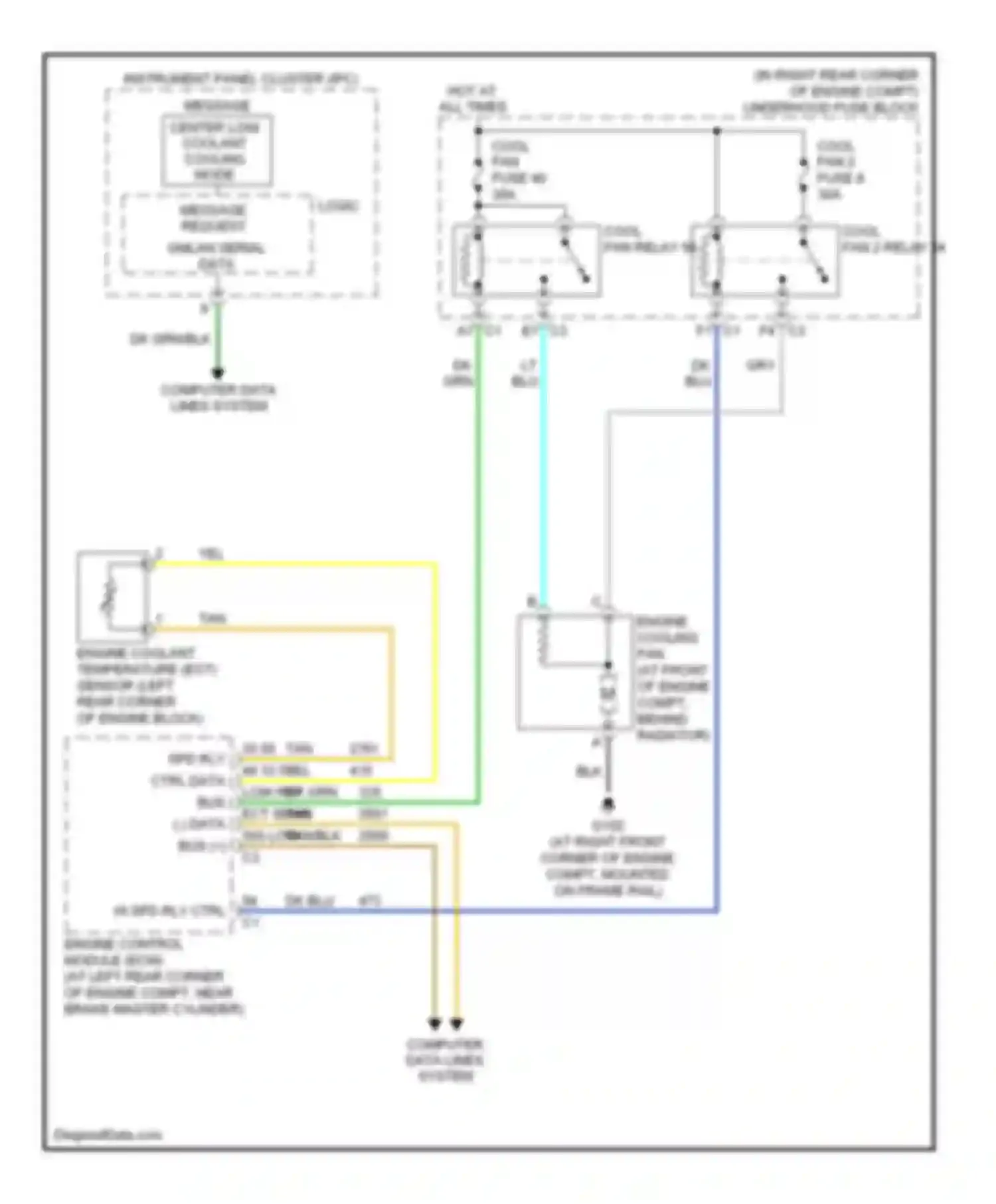 Sky Saturn I (2006-2009): 2.4l vin b, cooling fan circuit