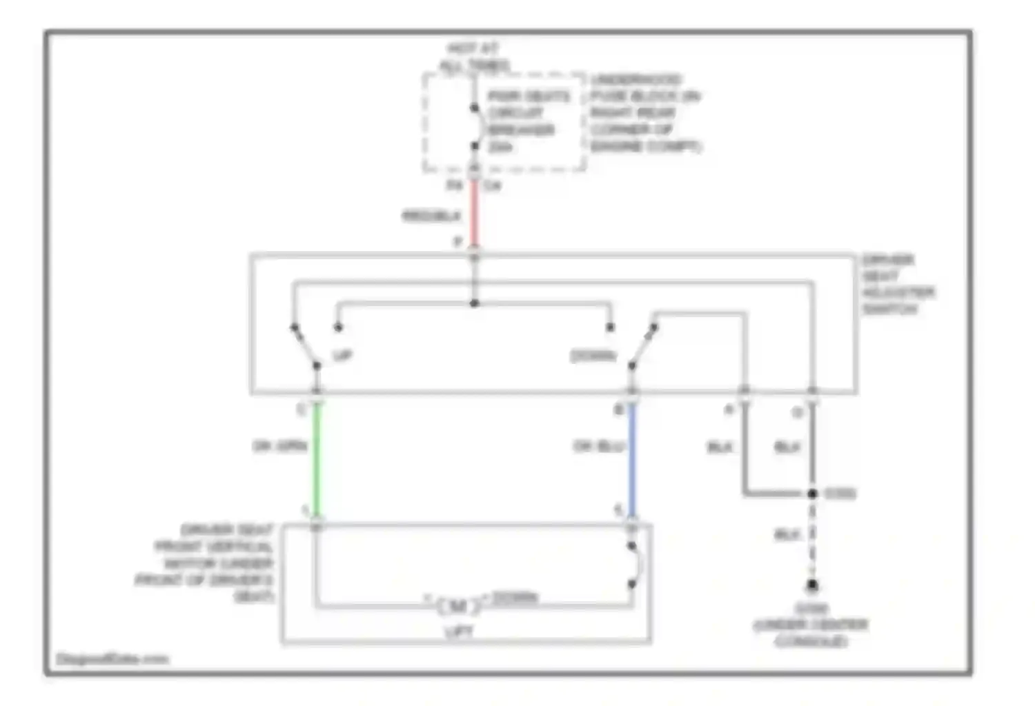 Sky Saturn I (2006-2009): 2-way adjustable power seat circuit