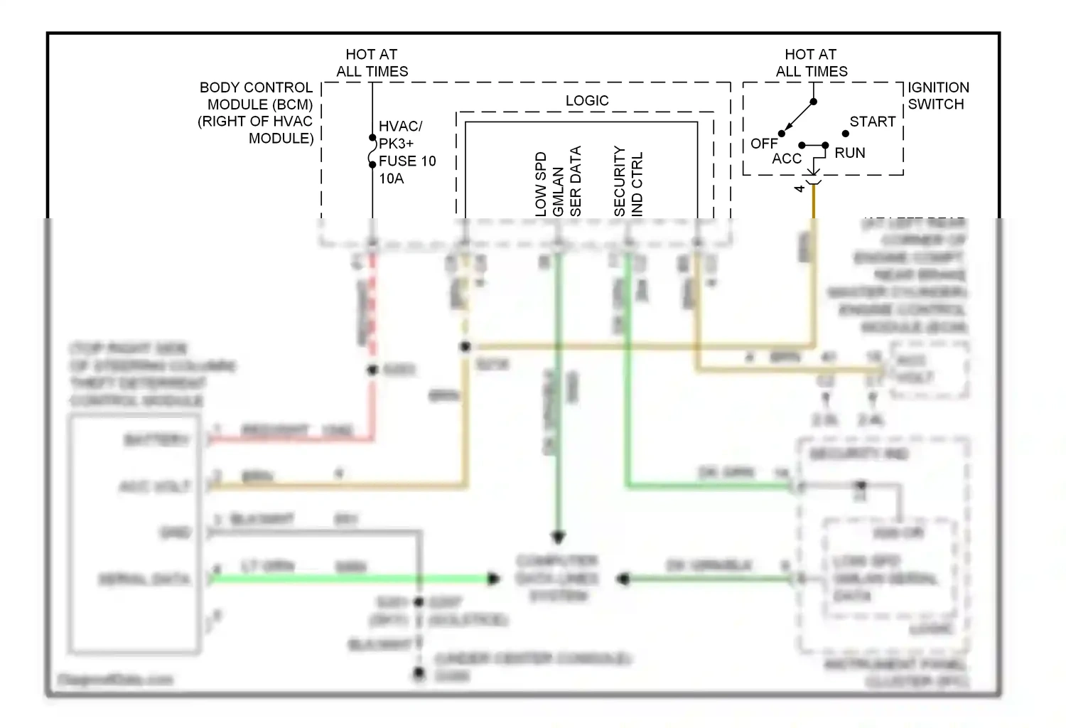 Saturn Sky I (2006-2009) computer data lines system wiring diagram  (7 of 26)