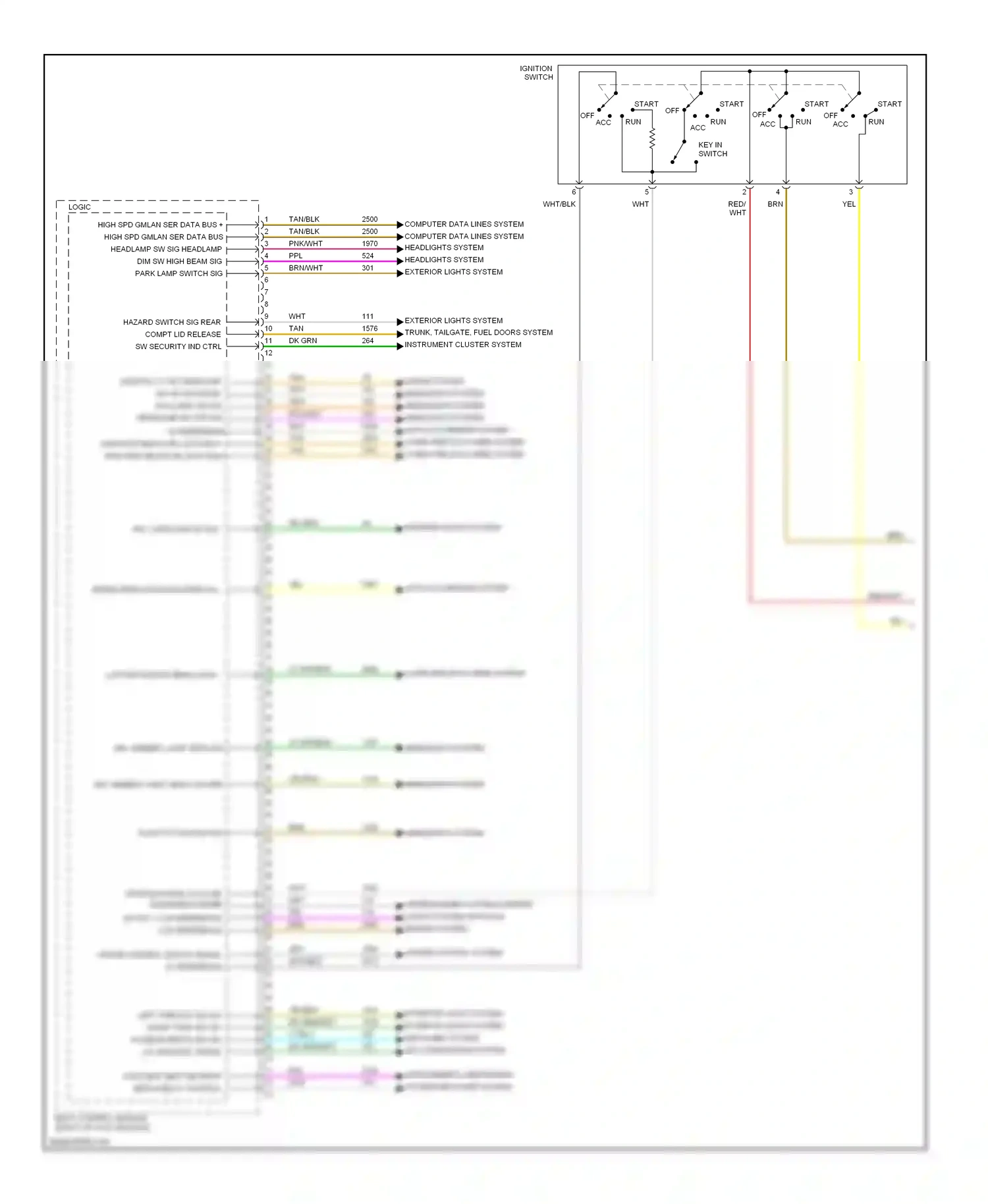 Saturn Sky I (2006-2009) ignition switch wiring diagram  (2 of 5)