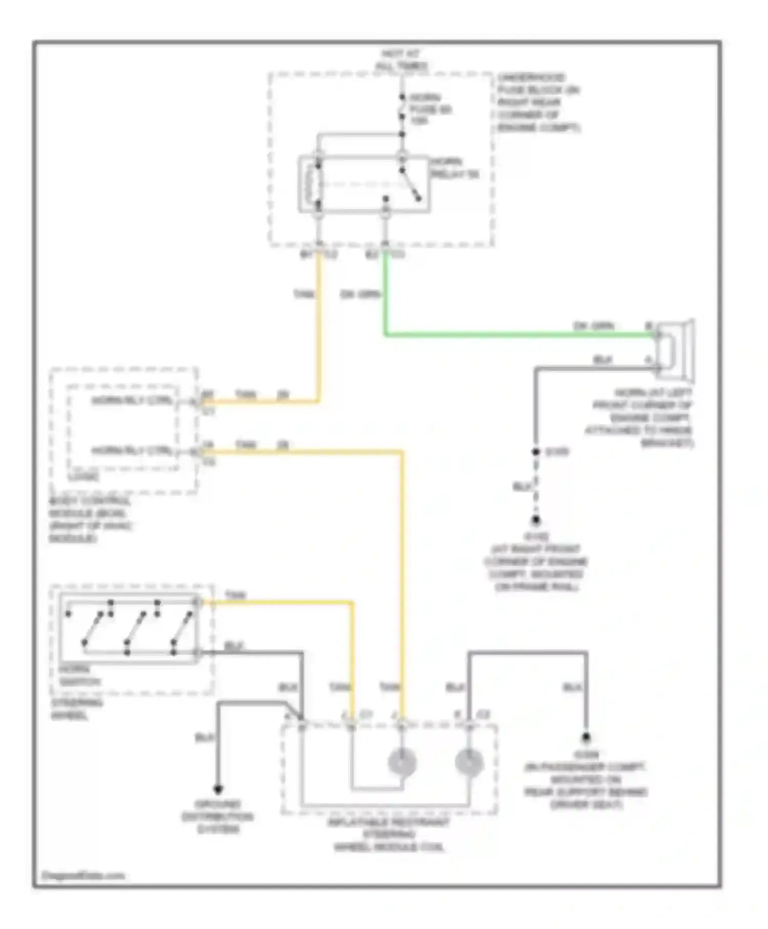 Wiring diagram inflatable restraint steering wheel module coil for Saturn Sky I (2006-2009) (3 of 6)