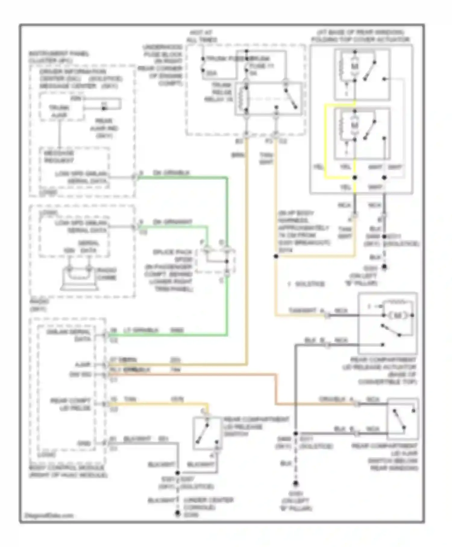 Wiring diagram rear compartment lid release switch for Saturn Sky I (2006-2009) (2 of 2)