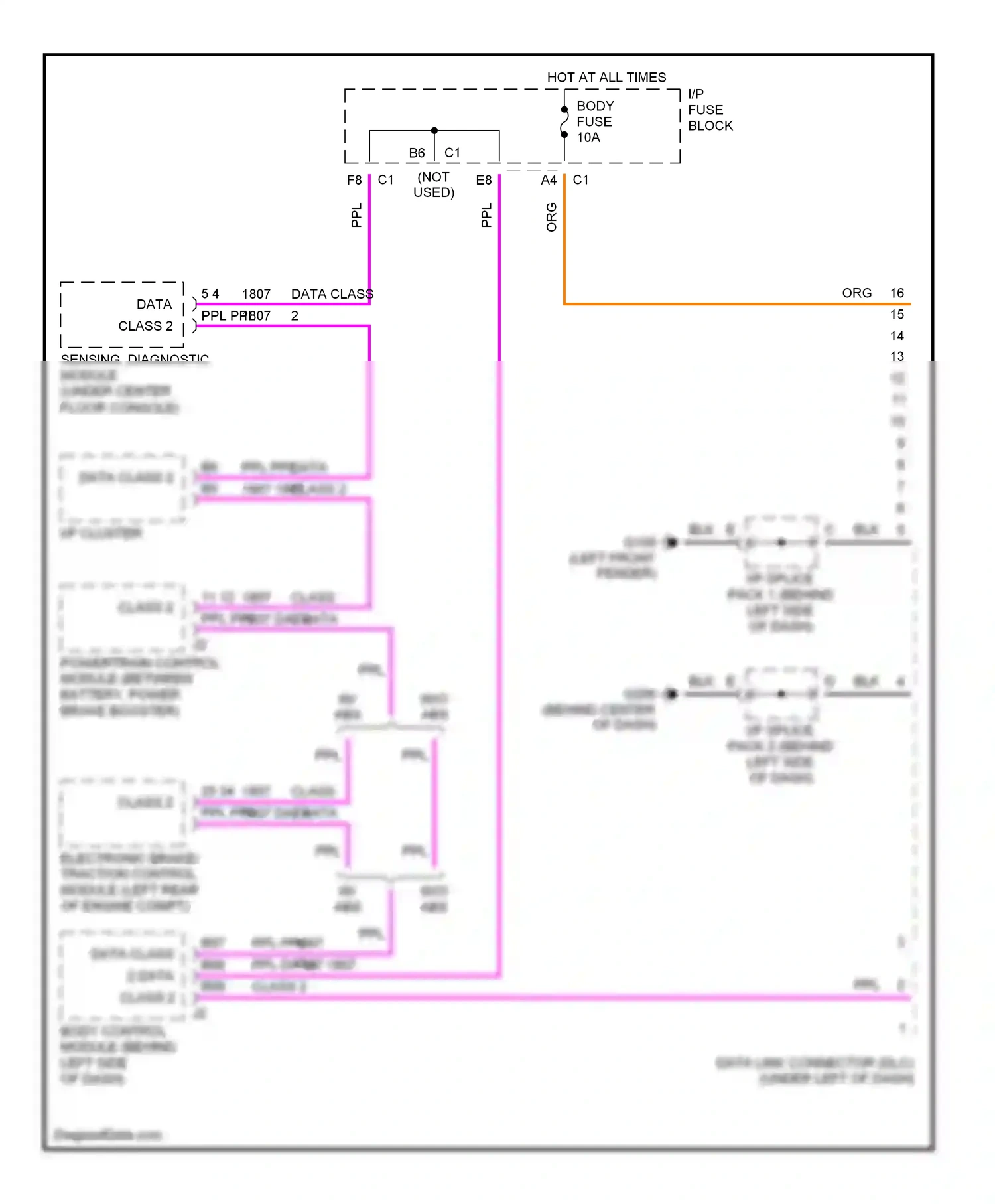 Computer data lines — Computer data lines. Saturn SL II (1996-2002)