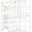 mini-Wiring diagram engine performance 1.9l vin 8s (1 of 3)