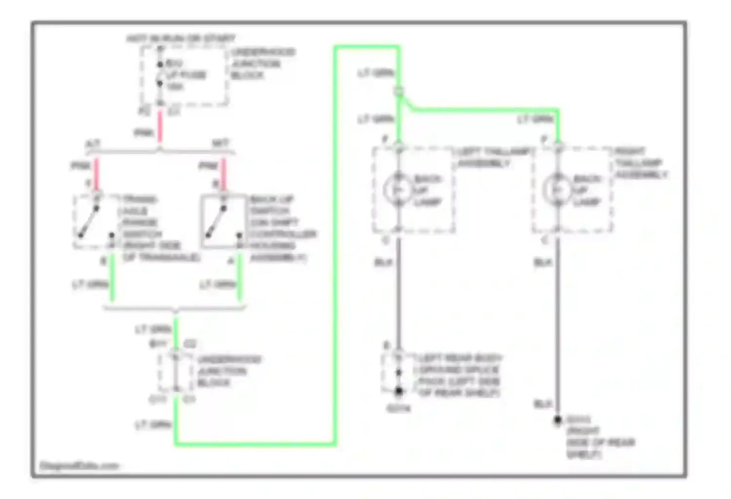 SL Saturn II (1996-2002): Backup lamps circuit