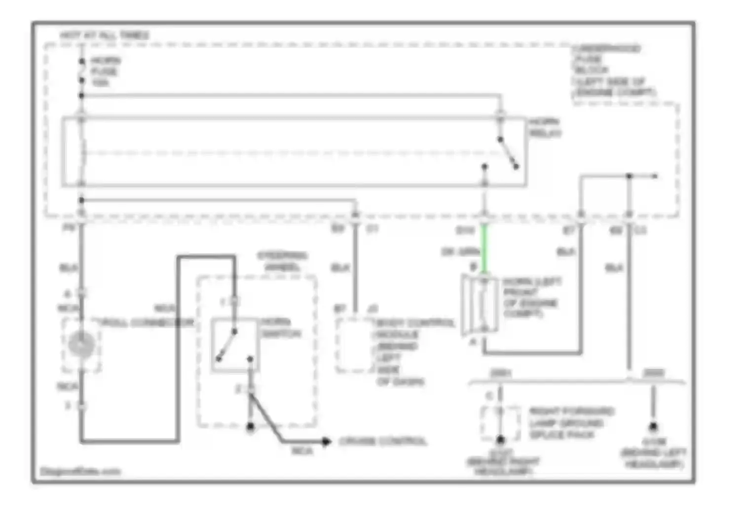 SL Saturn II (1996-2002): Horn circuit