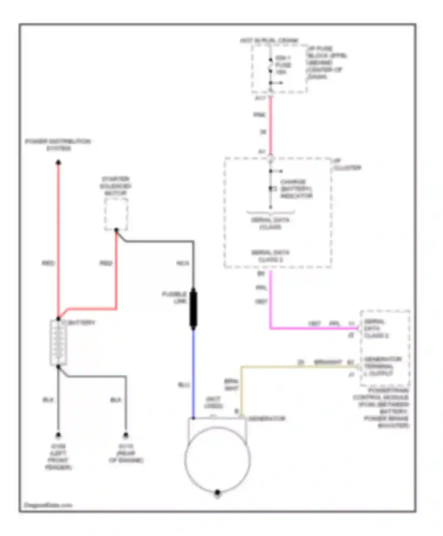 SL Saturn II (1996-2002): Charging circuit
