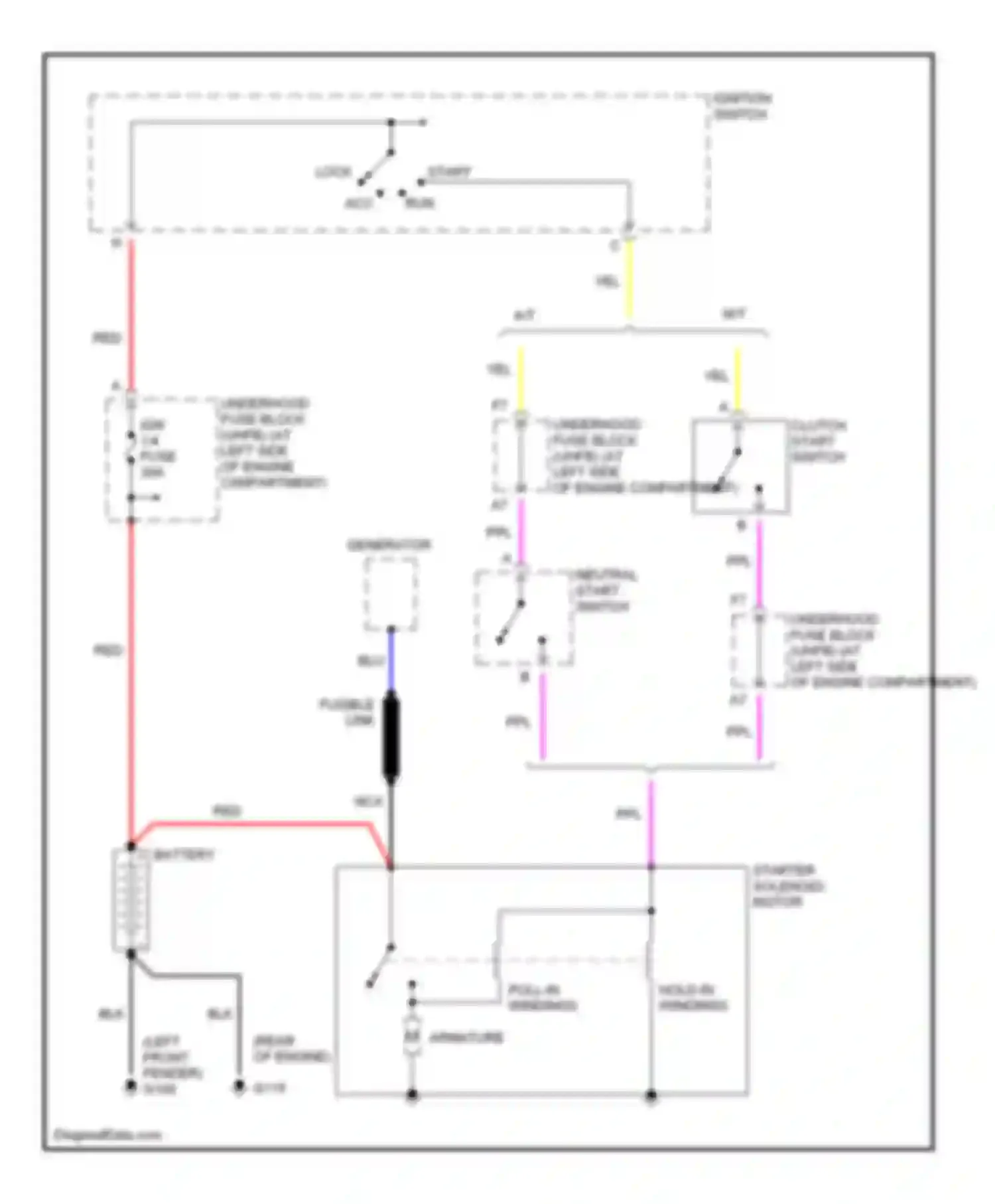 SL Saturn II (1996-2002): Starting circuit