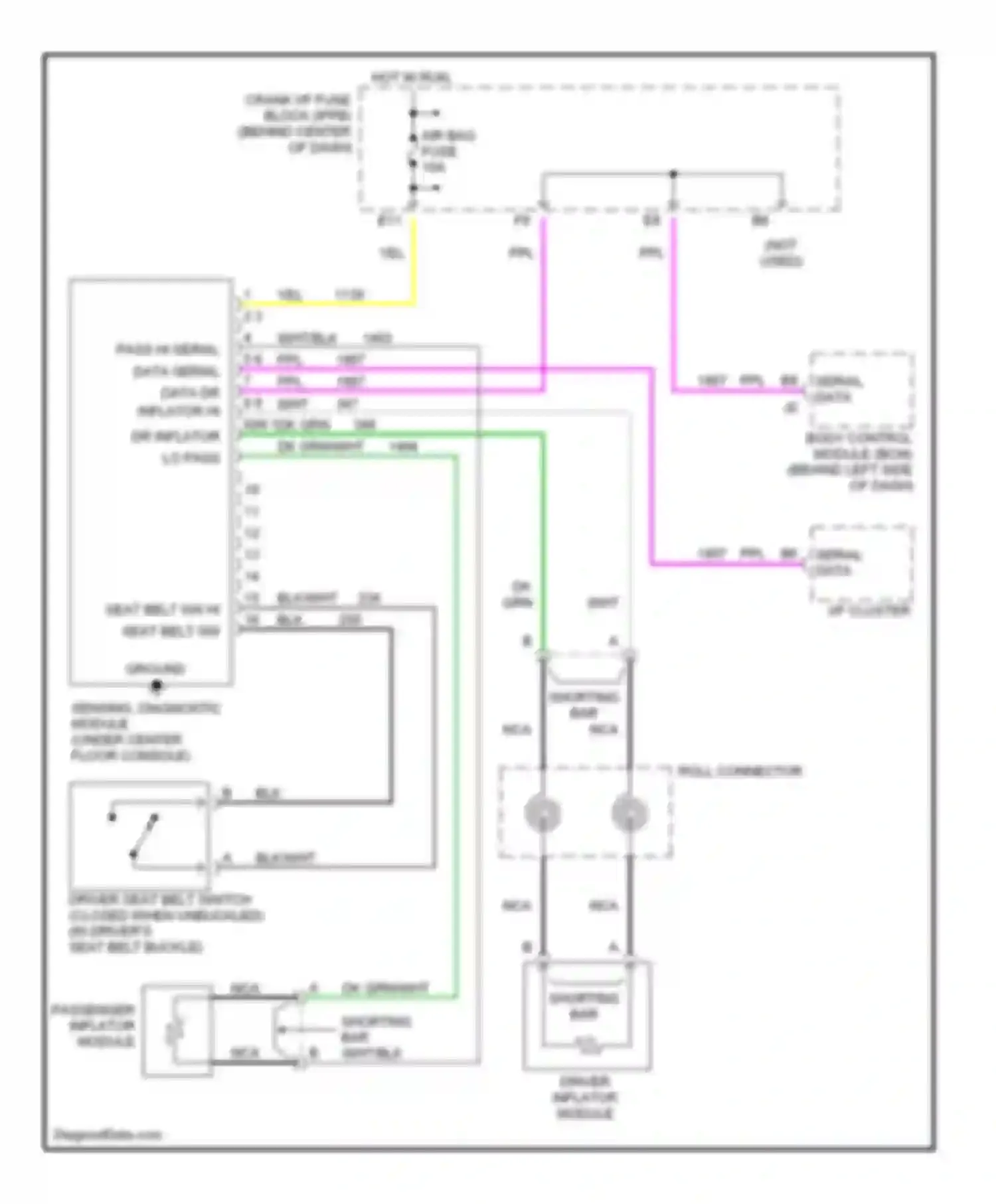 SL Saturn II (1996-2002): Supplemental restraint circuit