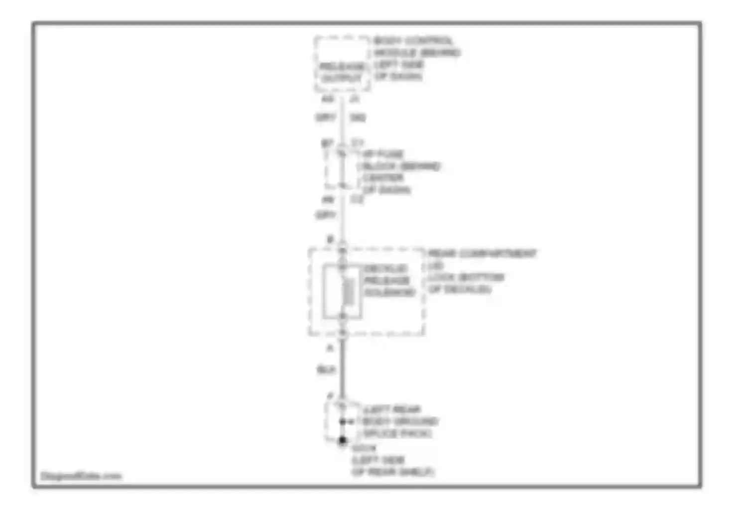 SL Saturn II (1996-2002): Trunk release circuit