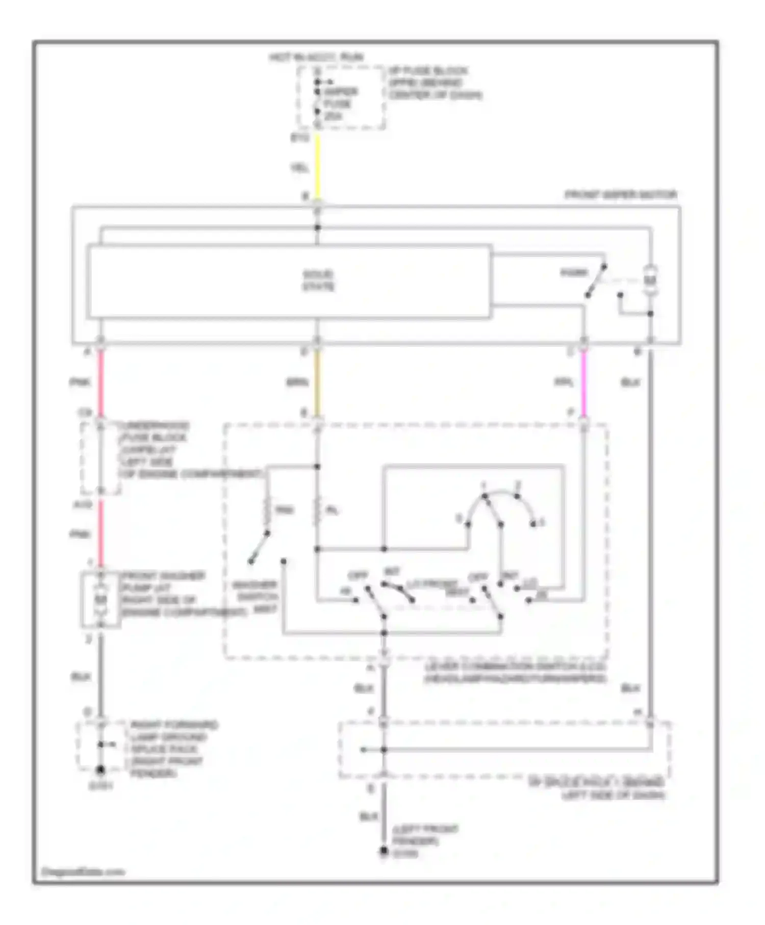 SL Saturn II (1996-2002): Wiper/washer circuit