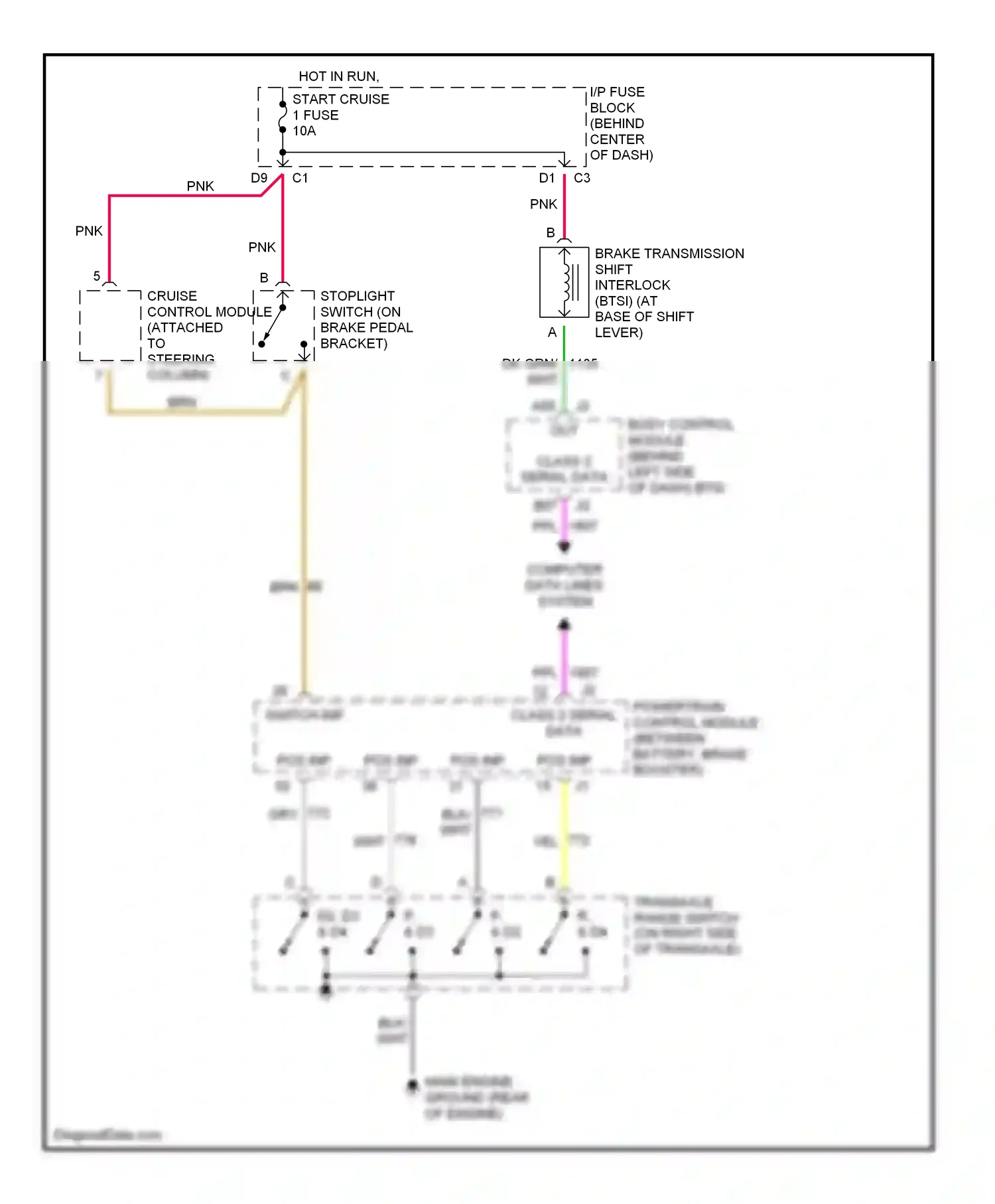 Saturn SL II (1996-2002) class 2 serial data wiring diagram  (1 of 1)