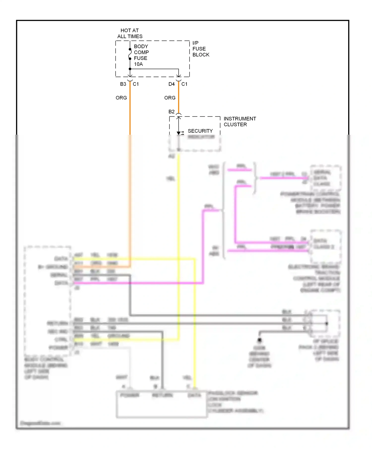 Saturn SL II (1996-2002) data b+ ground serial data wiring diagram  (1 of 1)