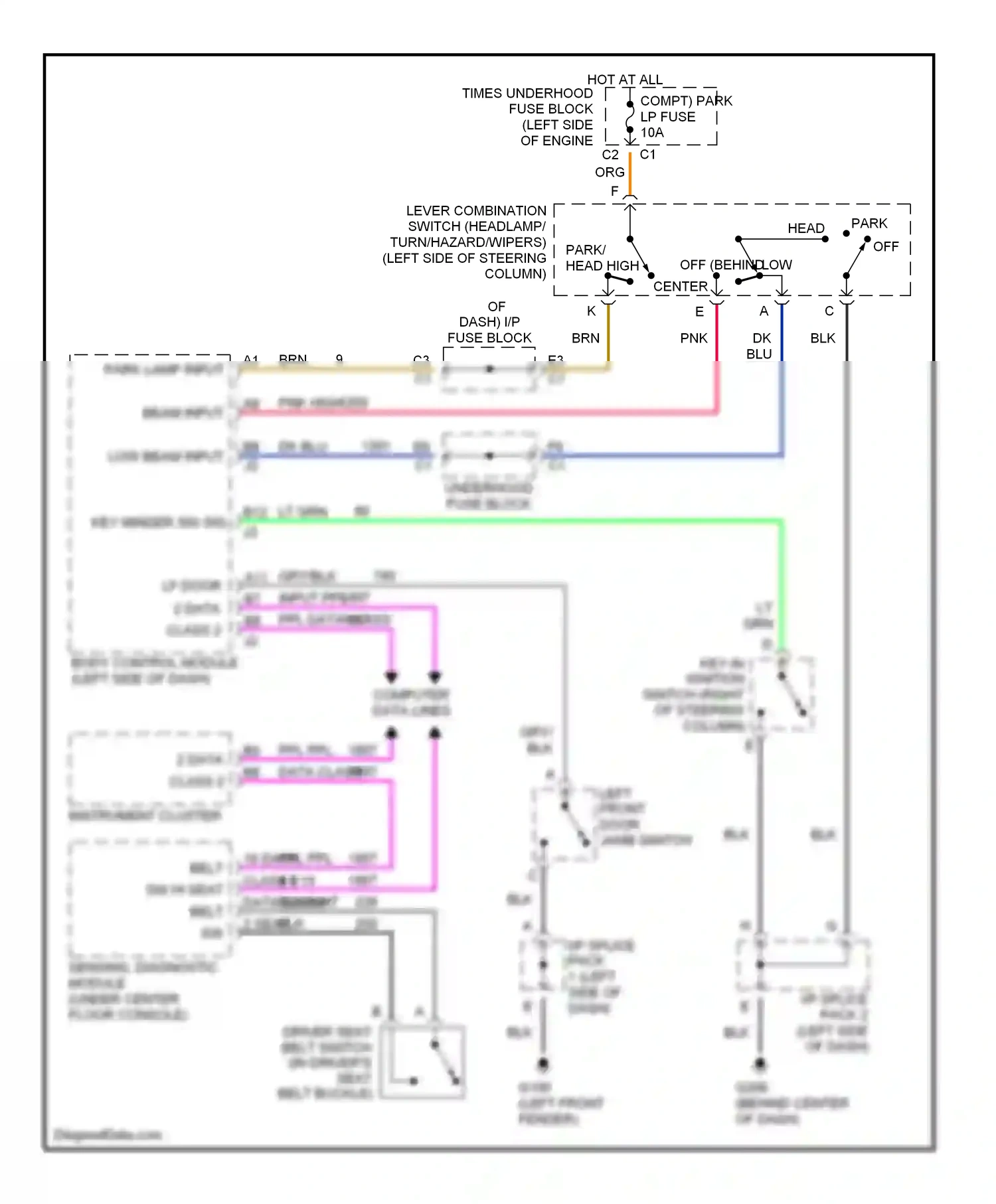 Saturn SL II (1996-2002) lf door input ppl ppl data class 2 data class 2 wiring diagram  (1 of 1)