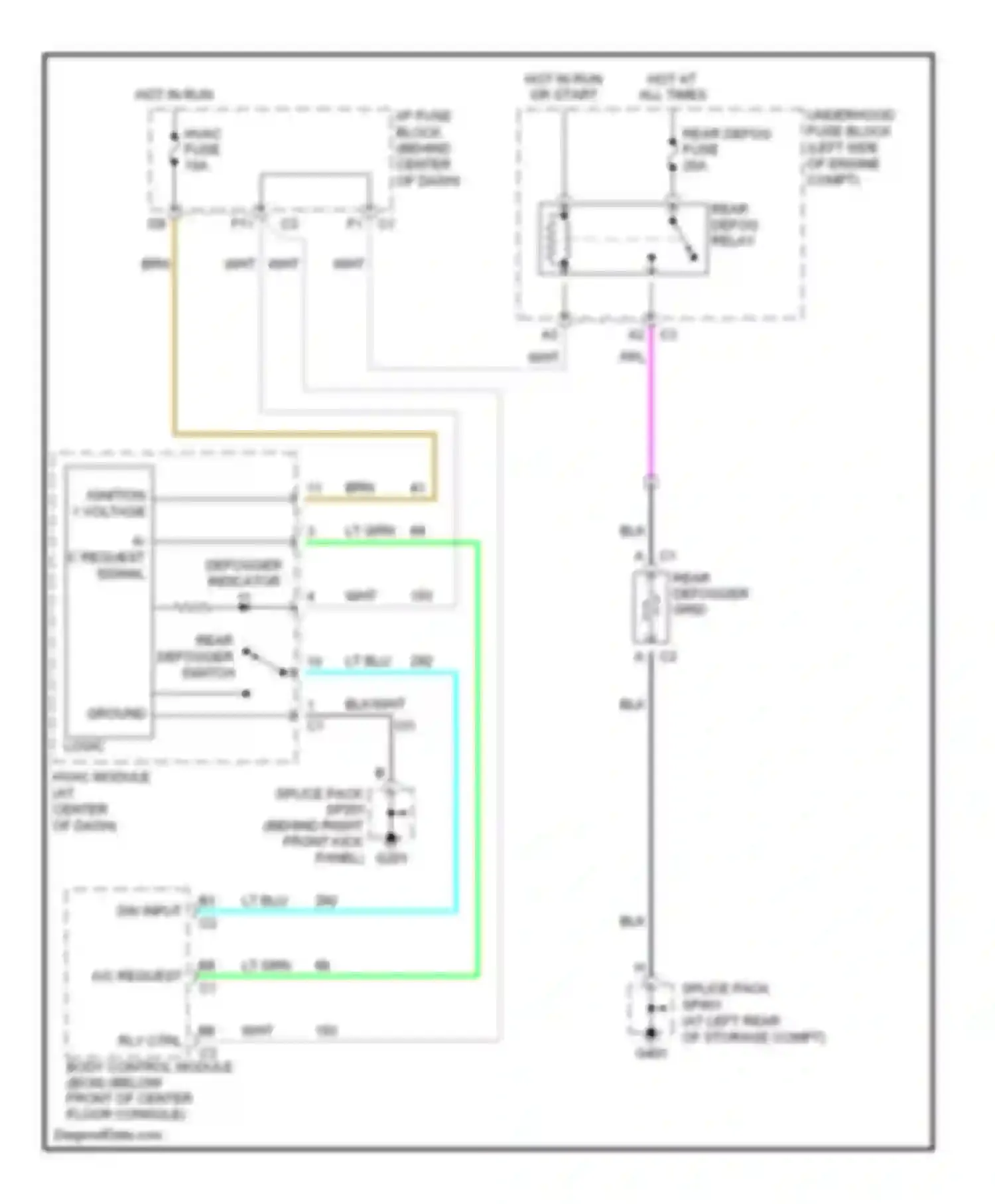 VUE Saturn I (2001-2007): Defoggers circuit