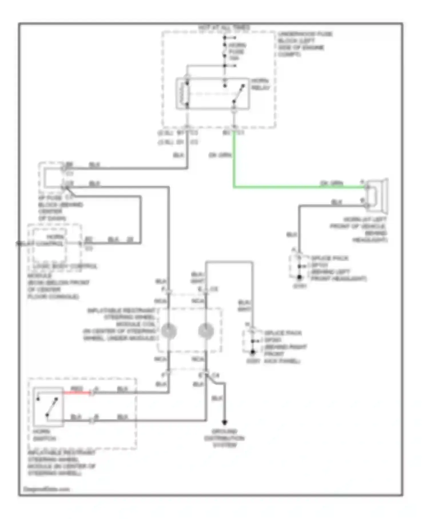 VUE Saturn I (2001-2007): Horn circuit