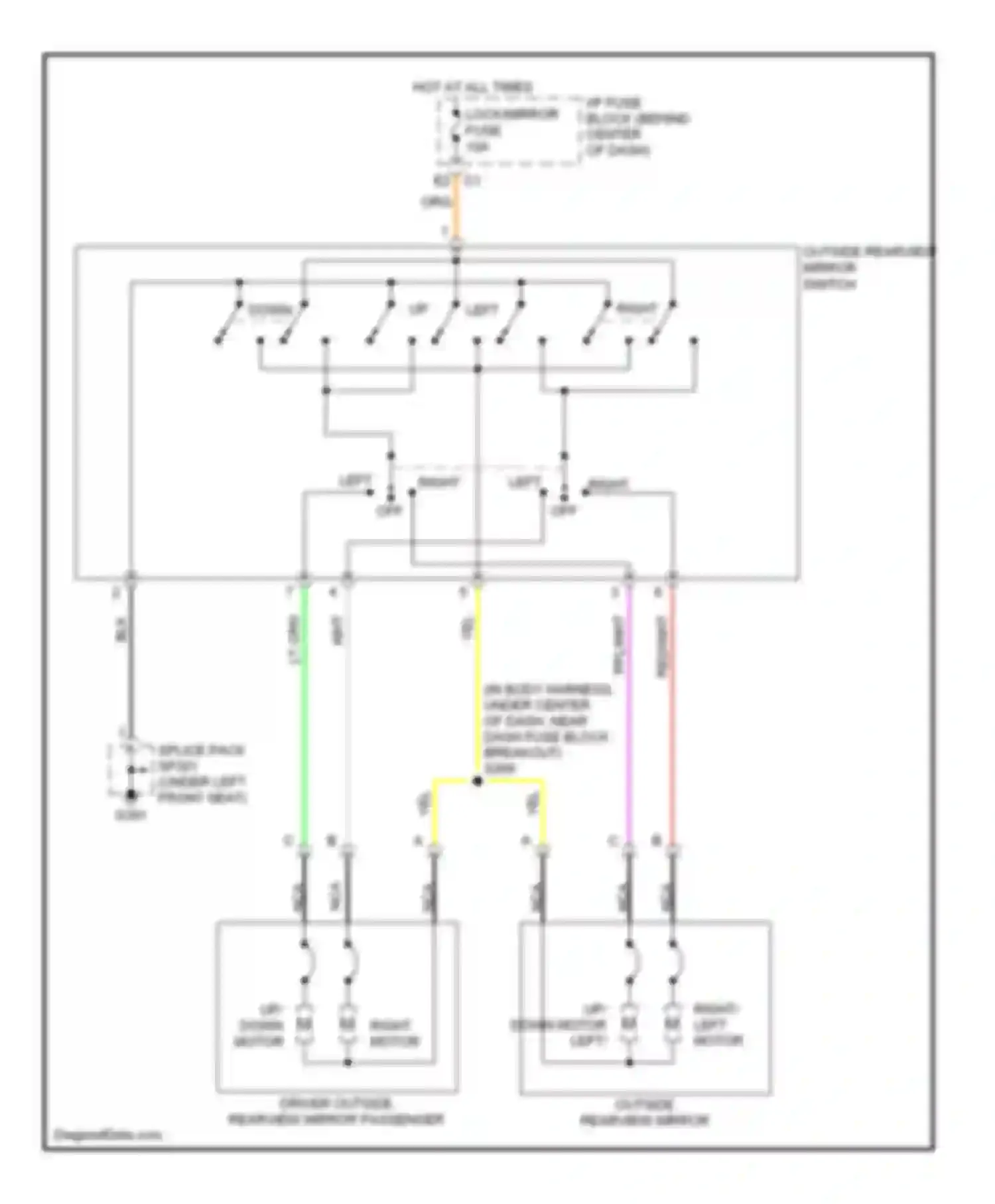 VUE Saturn I (2001-2007): Power mirrors circuit