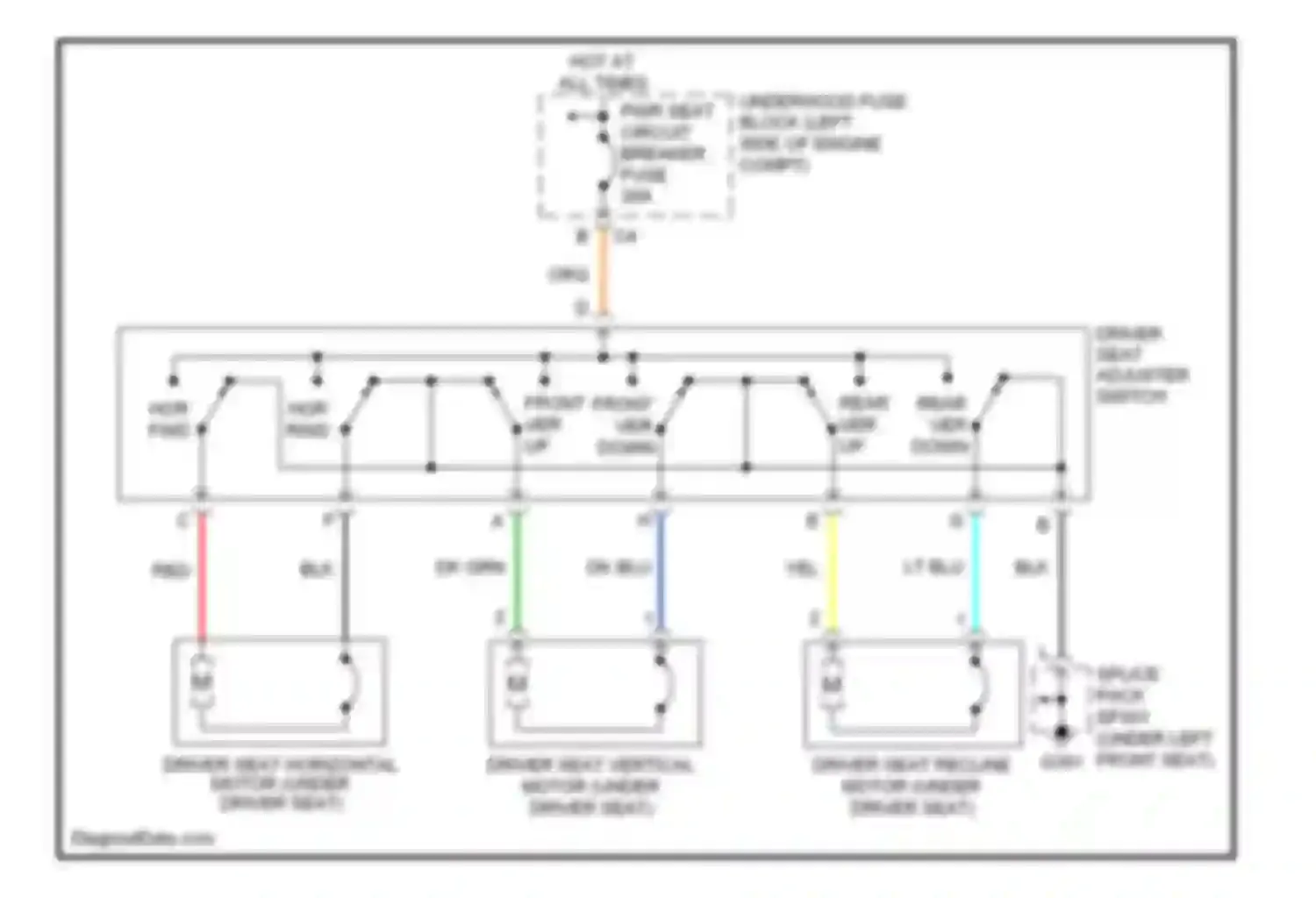 VUE Saturn I (2001-2007): Driver seat circuit