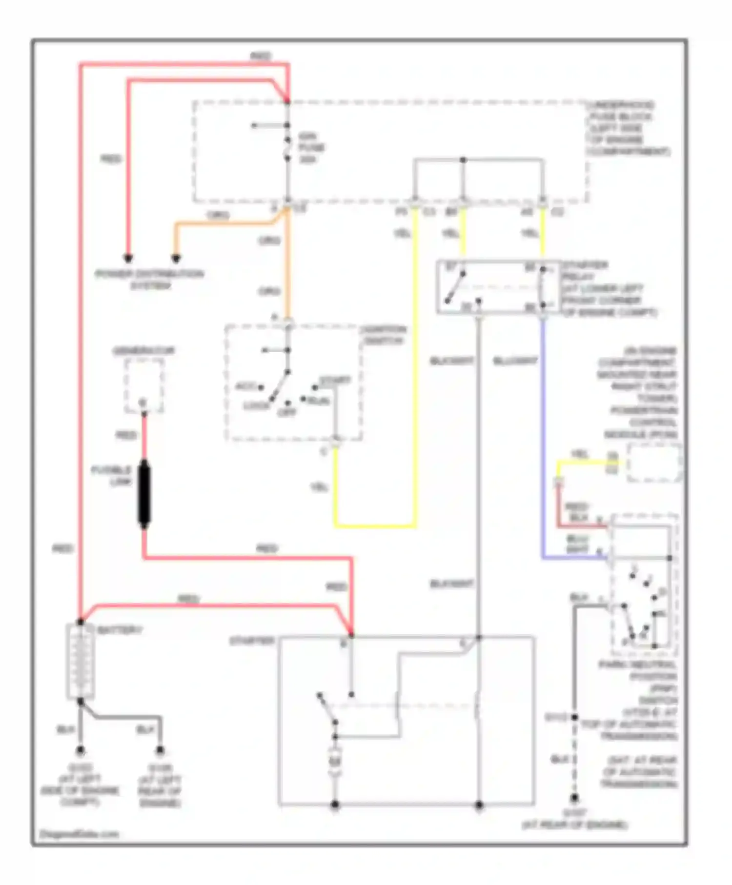 VUE Saturn I (2001-2007): 3.5l vin 4, starting circuit