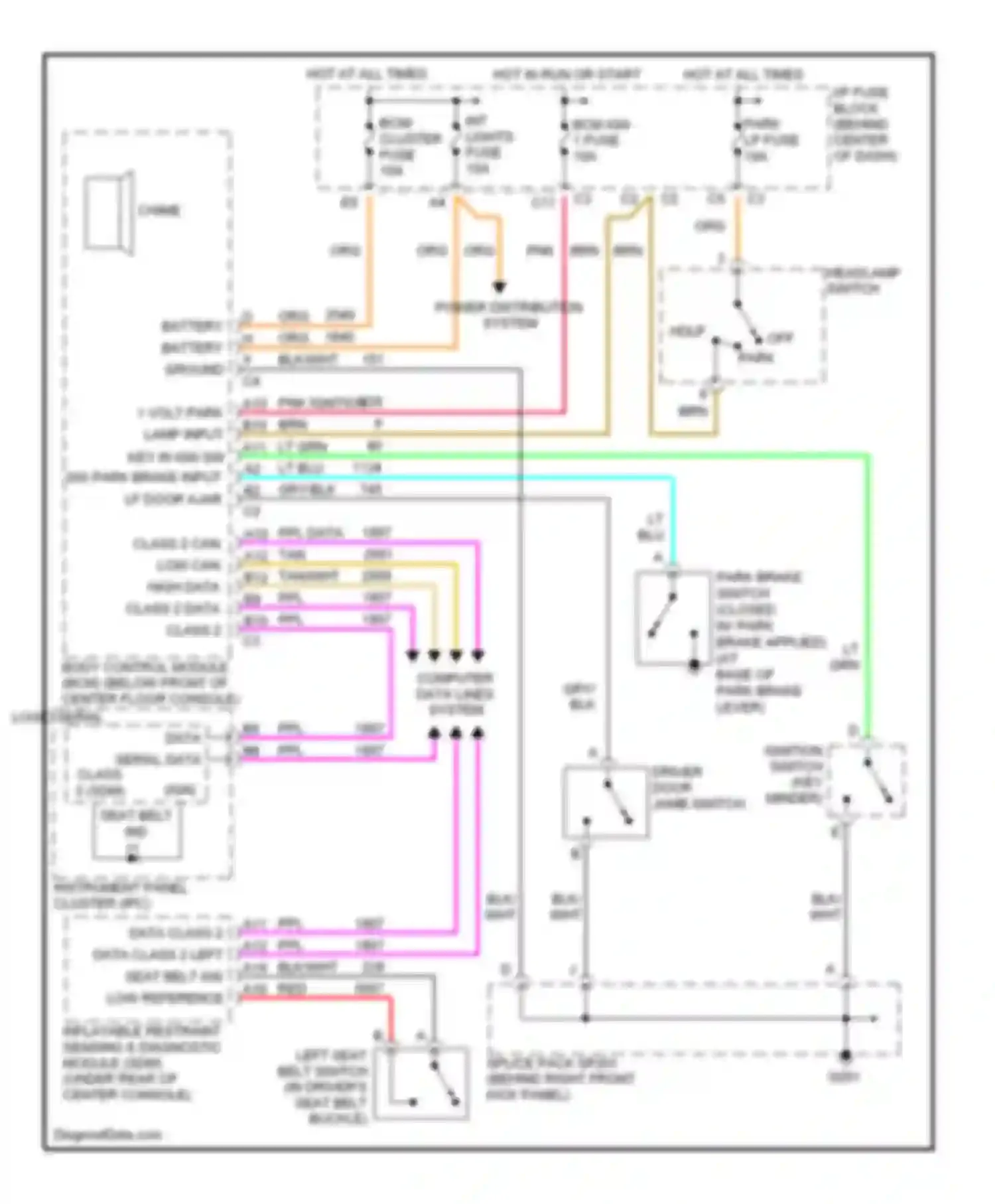 VUE Saturn I (2001-2007): Warning systems circuit