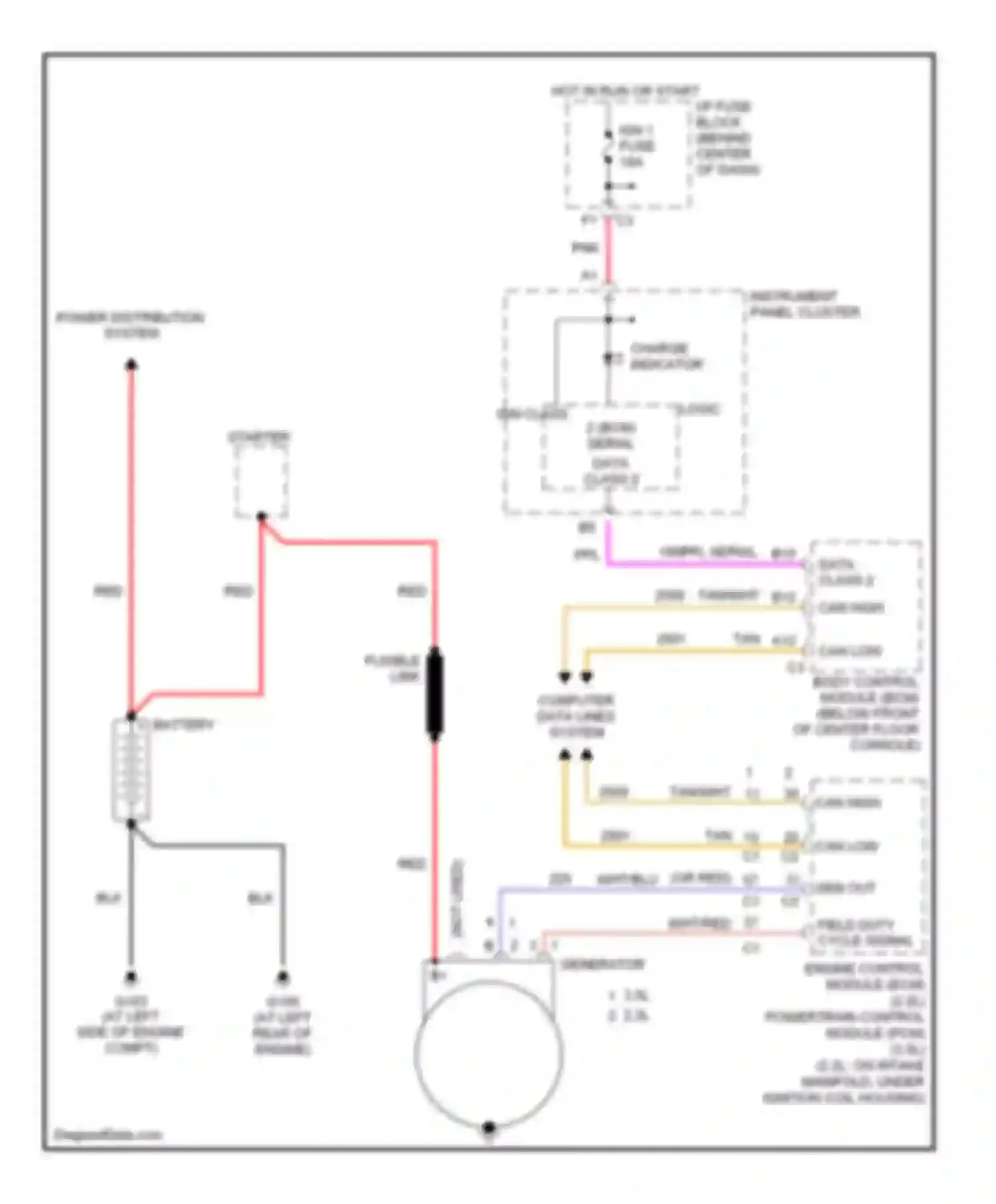 Wiring diagram 3.5l, 2.2l for Saturn VUE I (2001-2007) (1 of 3)