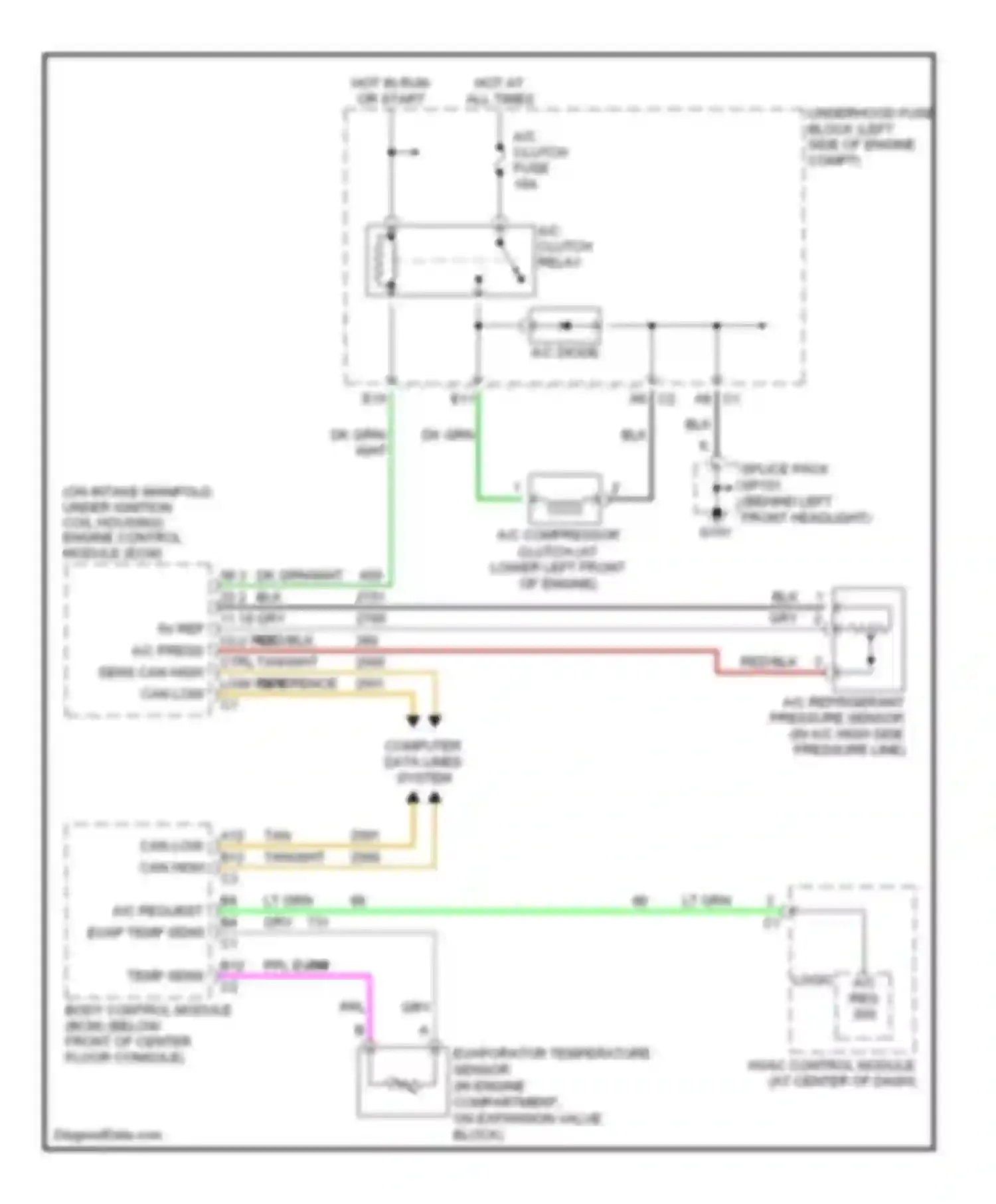 Wiring diagram can-low can-high for Saturn VUE I (2001-2007) (1 of 4)