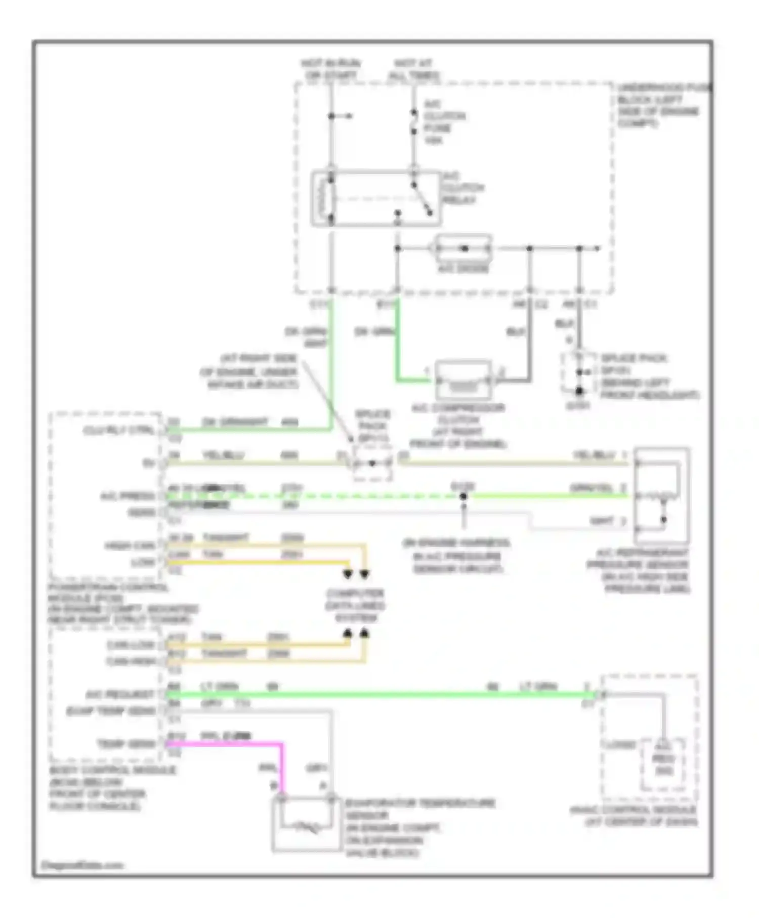 Wiring diagram computer data lines system for Saturn VUE I (2001-2007) (4 of 22)