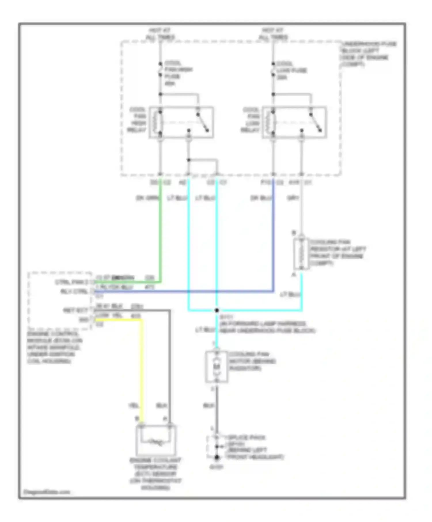 Wiring diagram dk blu for Saturn VUE I (2001-2007) (1 of 29)