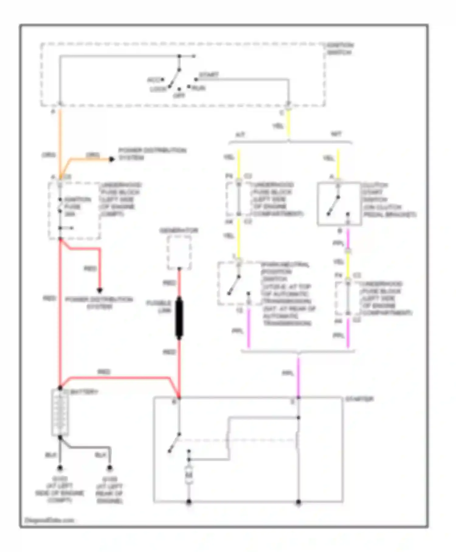 Wiring diagram fusible link for Saturn VUE I (2001-2007) (2 of 5)