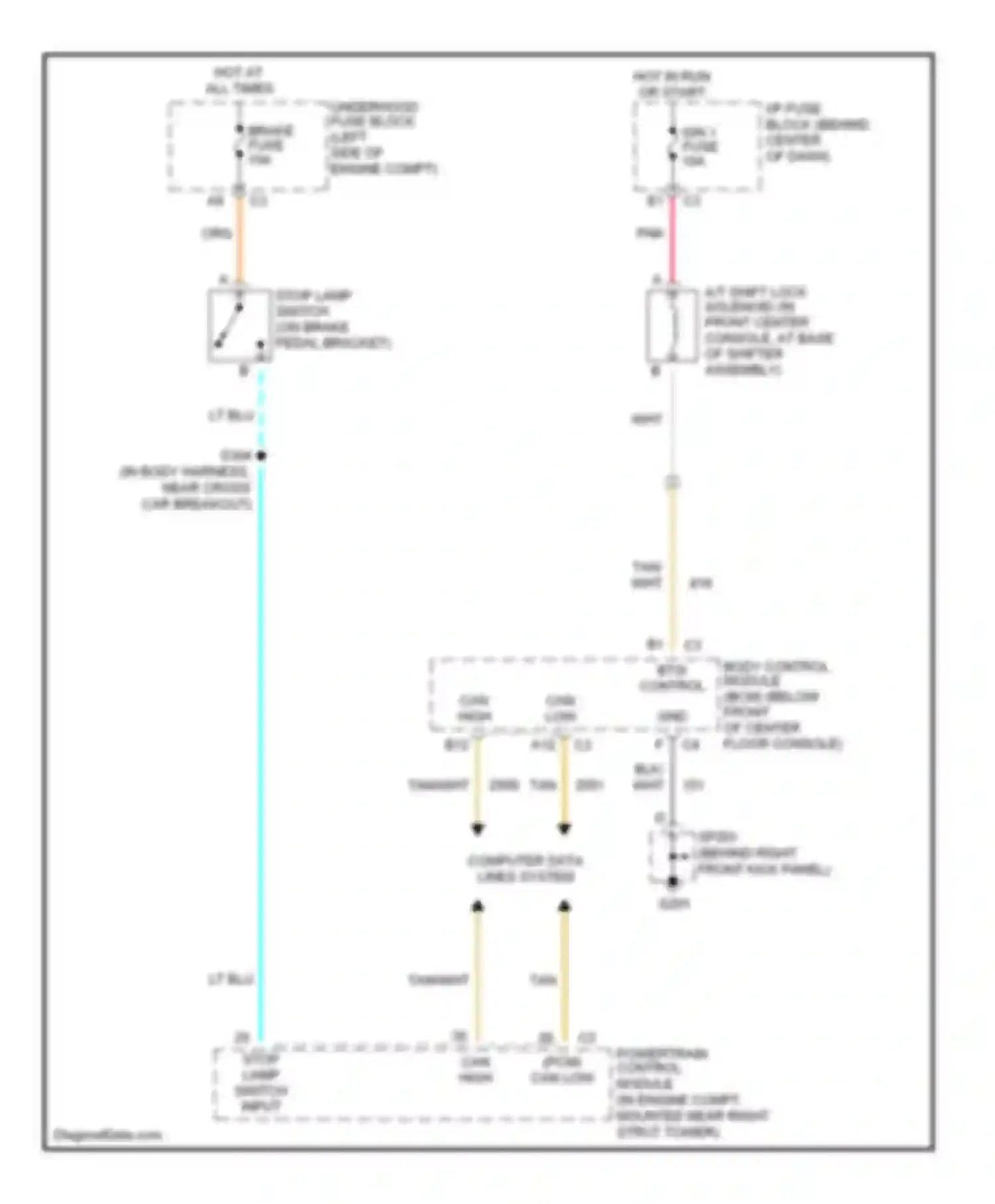 Wiring diagram stop lamp switch input for Saturn VUE I (2001-2007) (1 of 1)