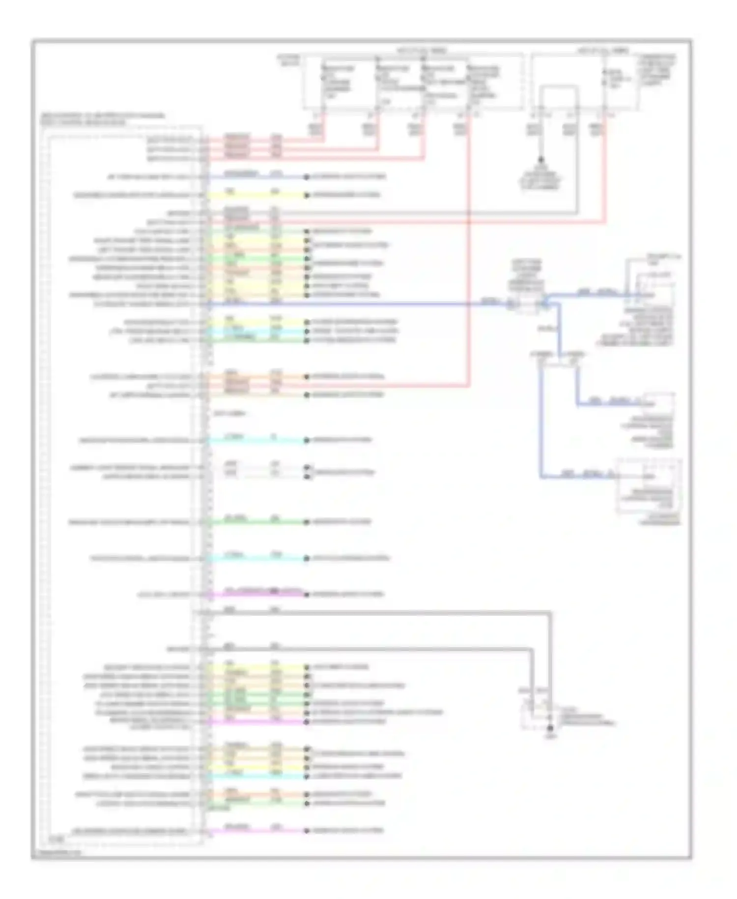 VUE Saturn II (2007-2009): Body control modules circuit (1 of 2)