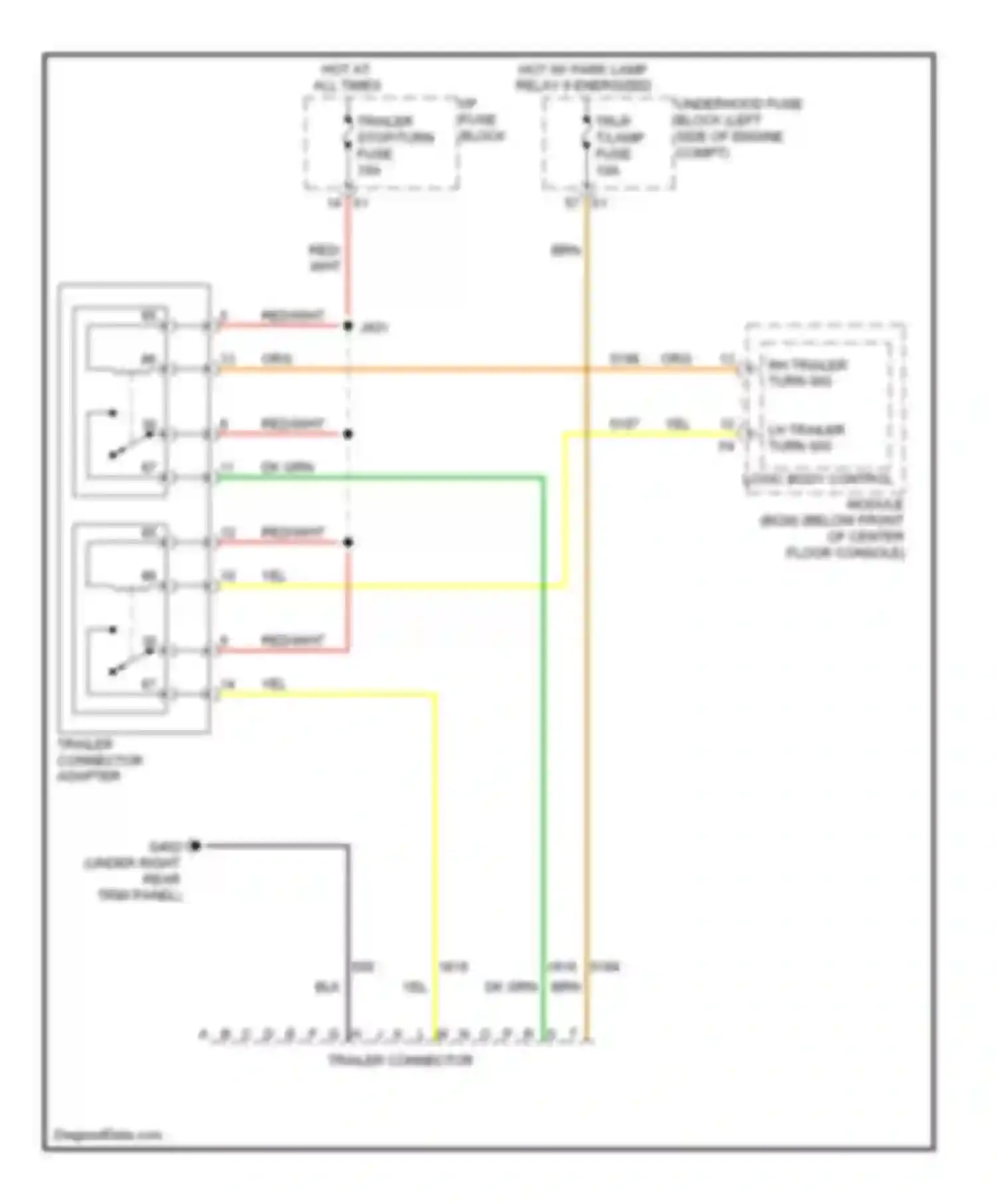 VUE Saturn II (2007-2009): Trailer tow circuit