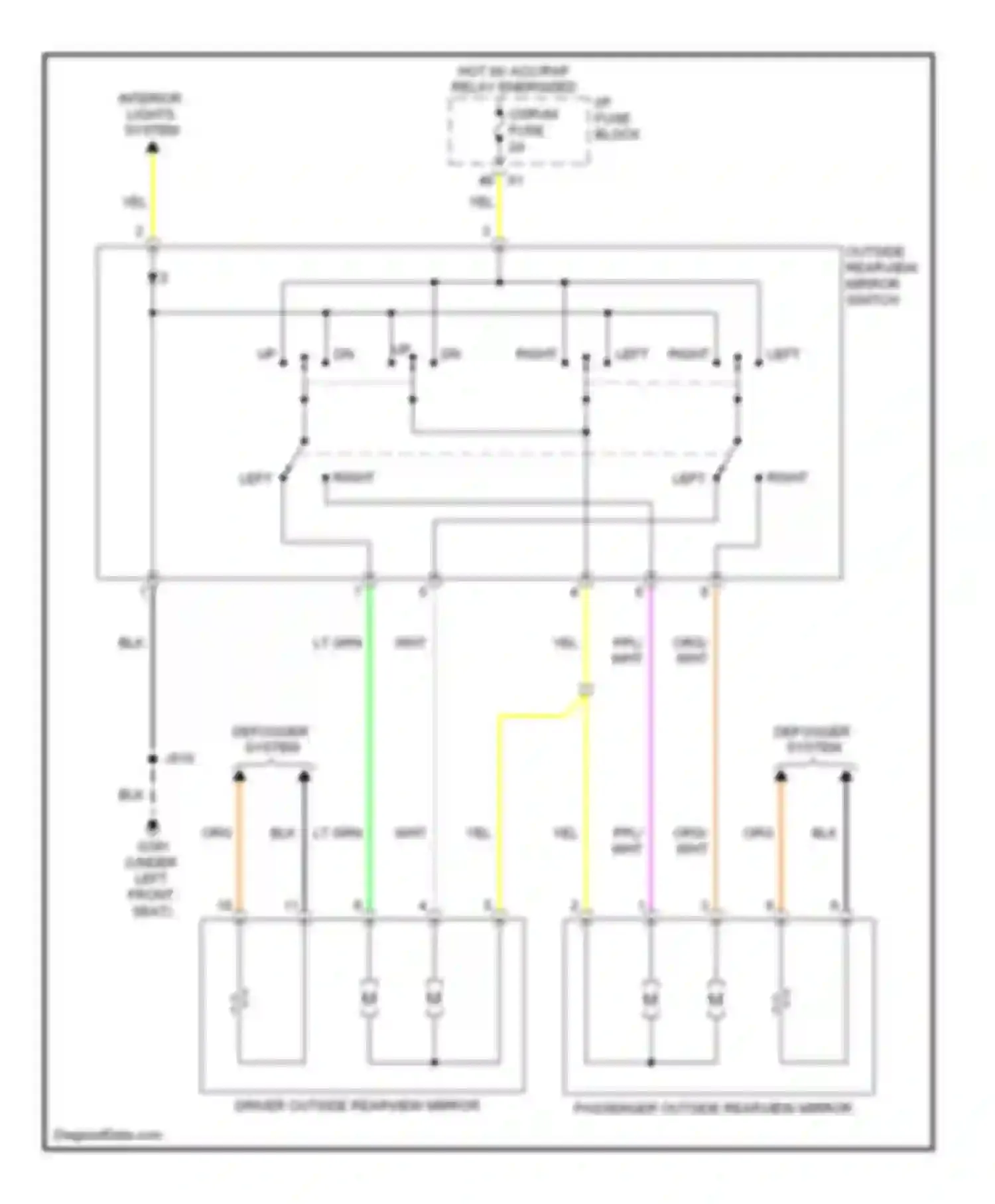 VUE Saturn II (2007-2009): Power mirrors circuit