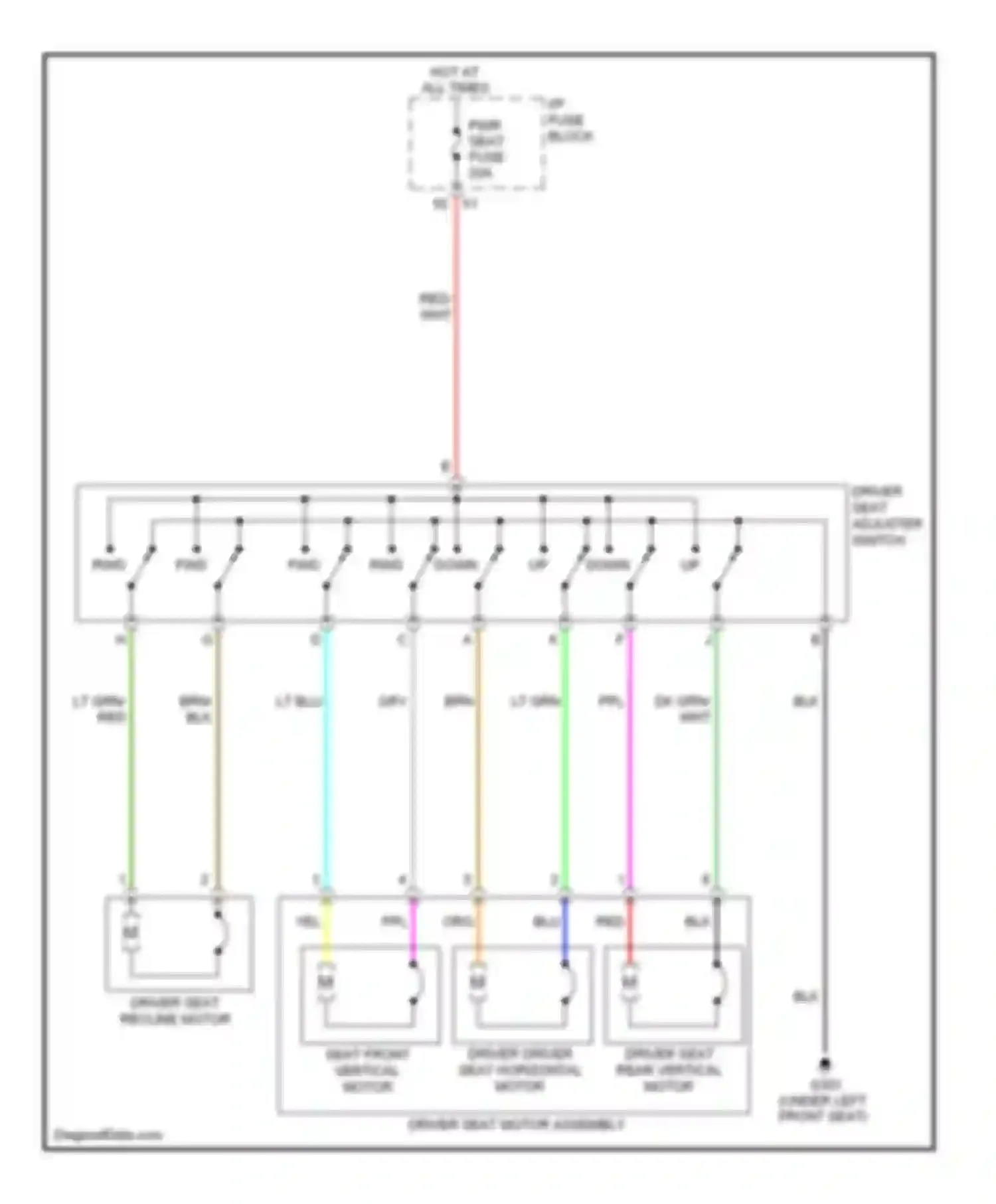 VUE Saturn II (2007-2009): Driver seat circuit