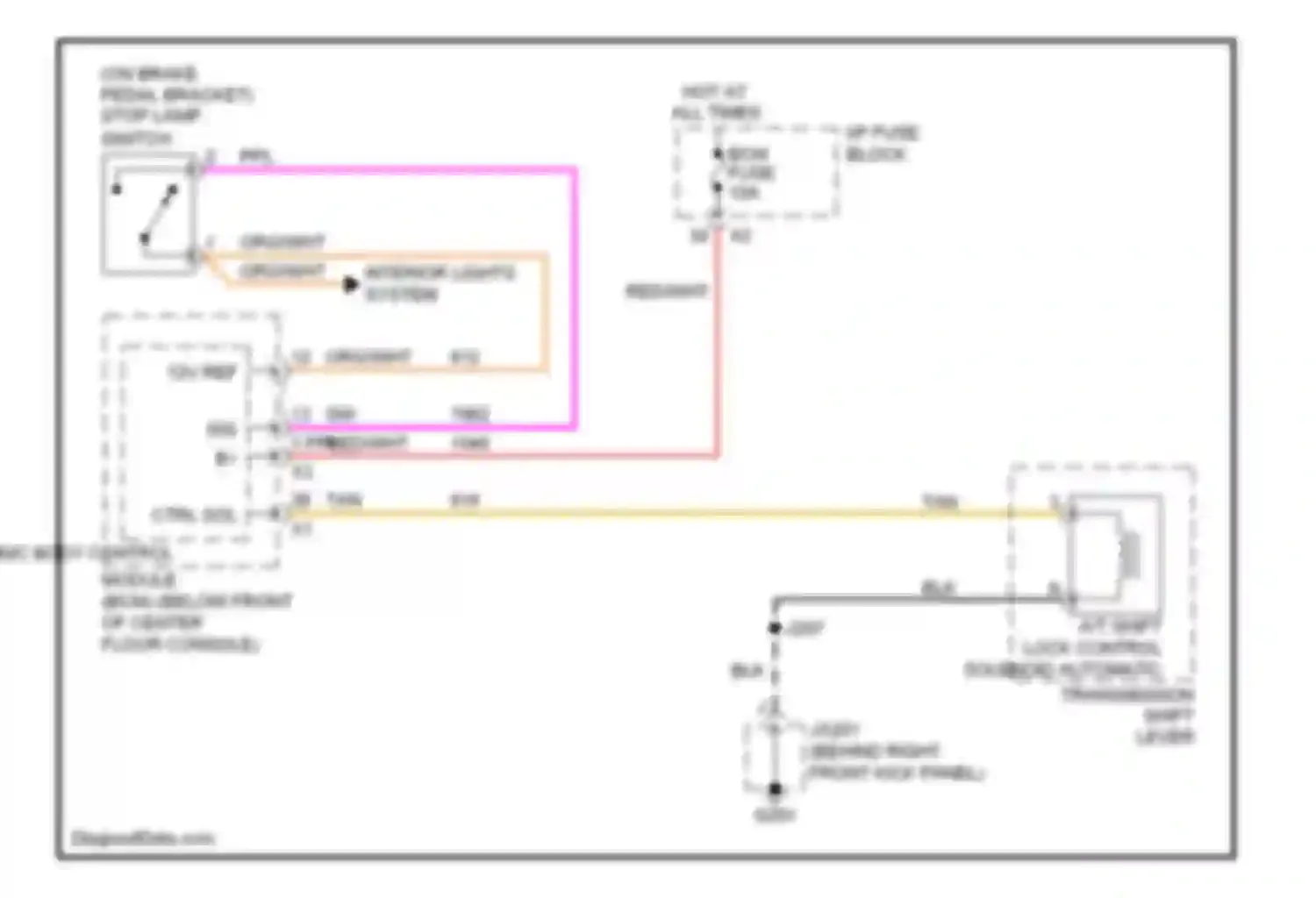 VUE Saturn II (2007-2009): Shift interlock circuit