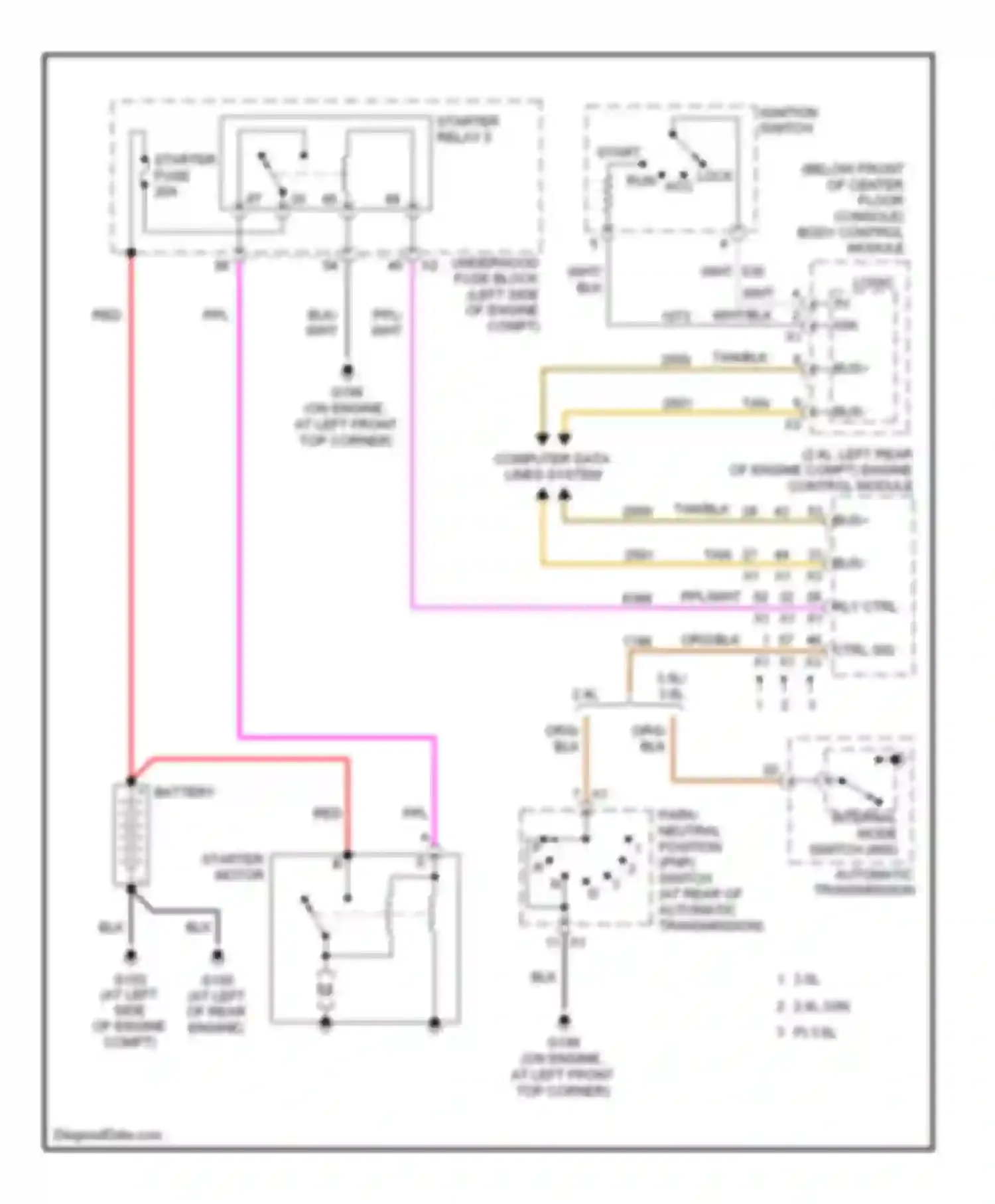 VUE Saturn II (2007-2009): 2.4l vin p, starting circuit